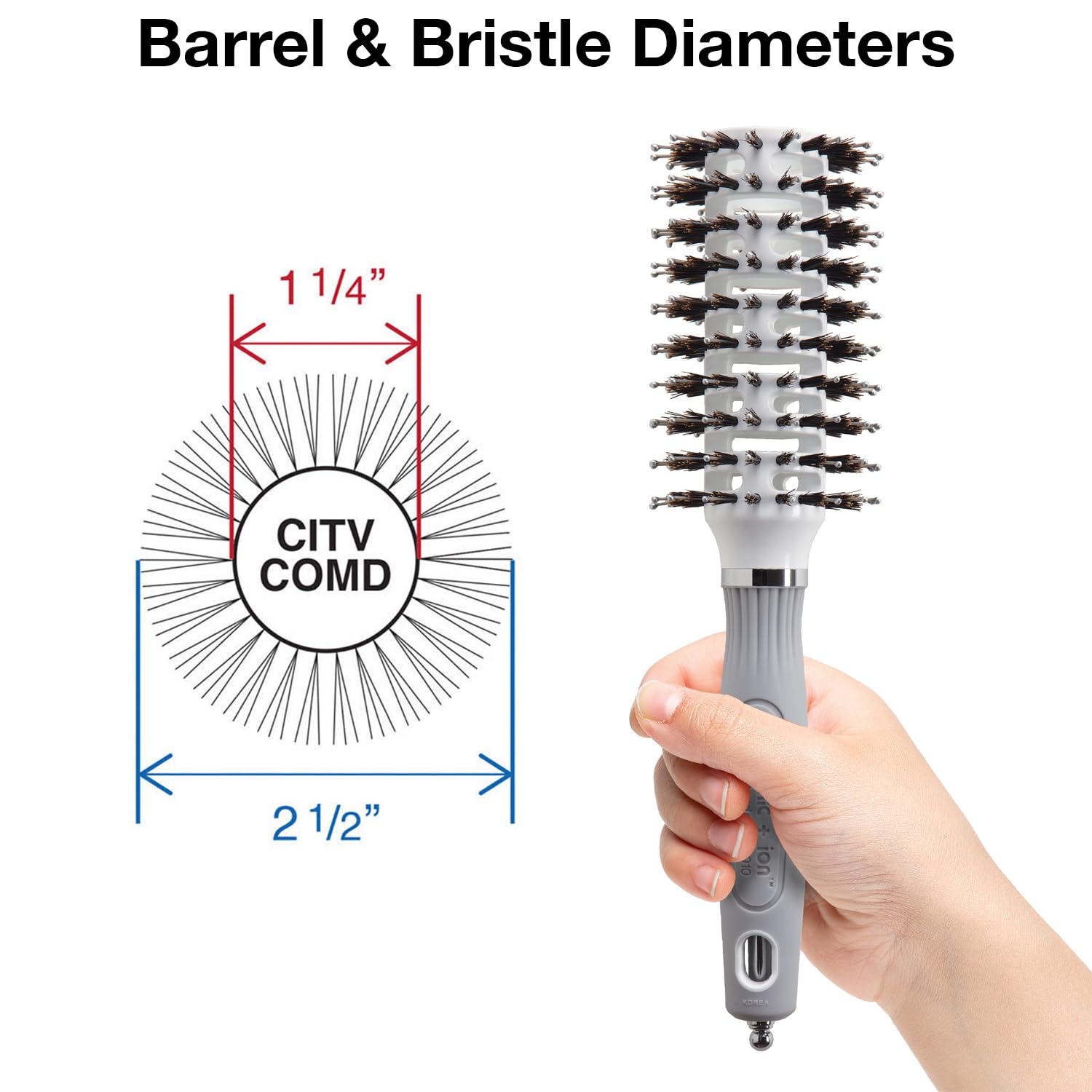 Olivia Garden Ceramic + Ion Turbo Vent Pro Hair Brush - Round Dry Brush - Not Electrical - Professional Blowout Brush for Fine Hair - For Short and Medium Lengths