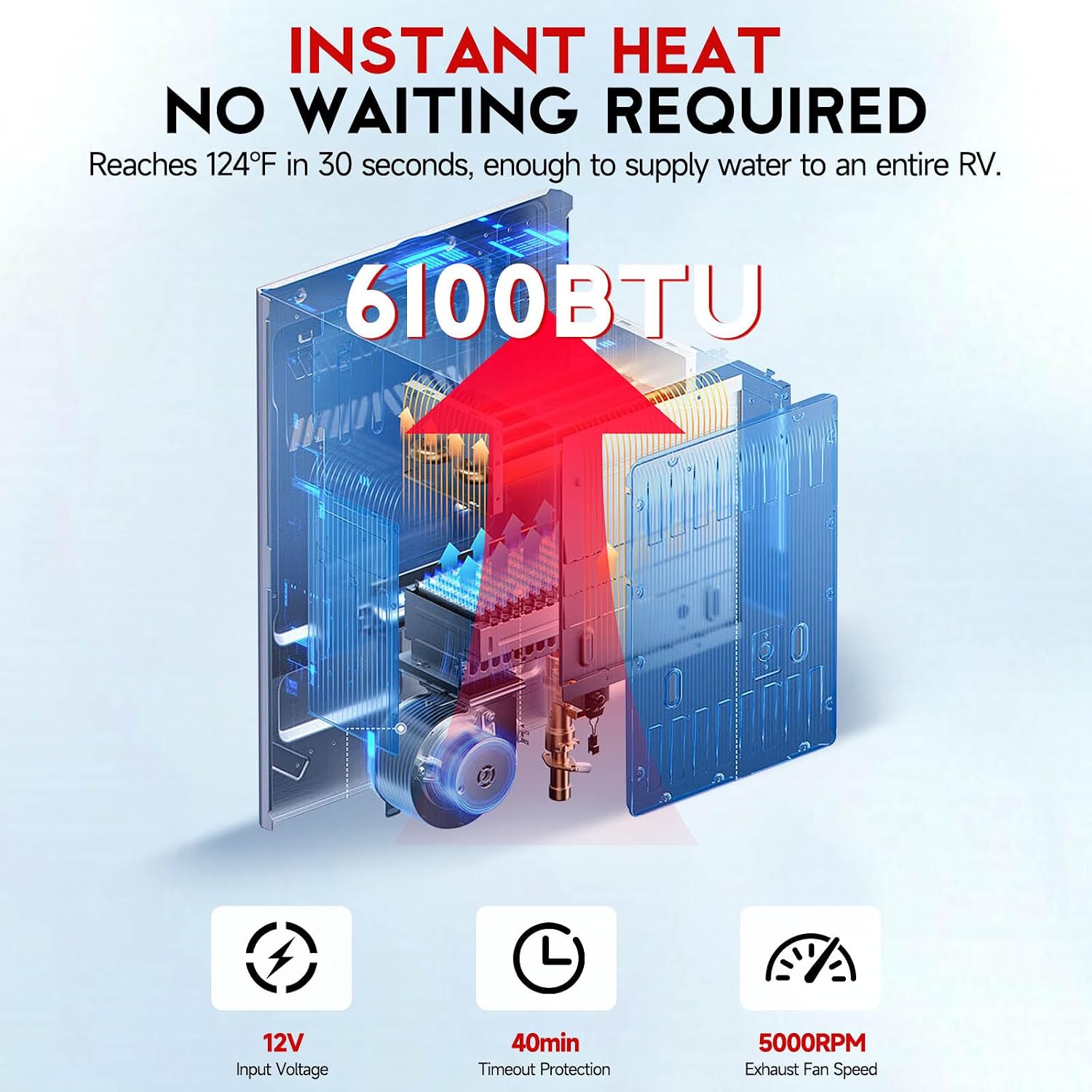 RV Tankless Water Heater, 61,000 BTU RV Hot Water Heater with 15"x15" White Door, DC 12V On Demand Instant Hot Water Heater with Remote Controller, High Altitude Available