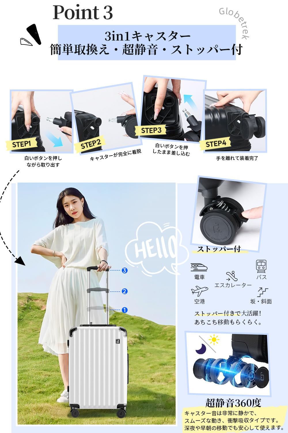 ②Globetrek スーツケース キャリーケース 28インチ PC+ABS Amazon.co.jp: スーツケース キャリーケース 28インチ PC+ABS 軽量 大