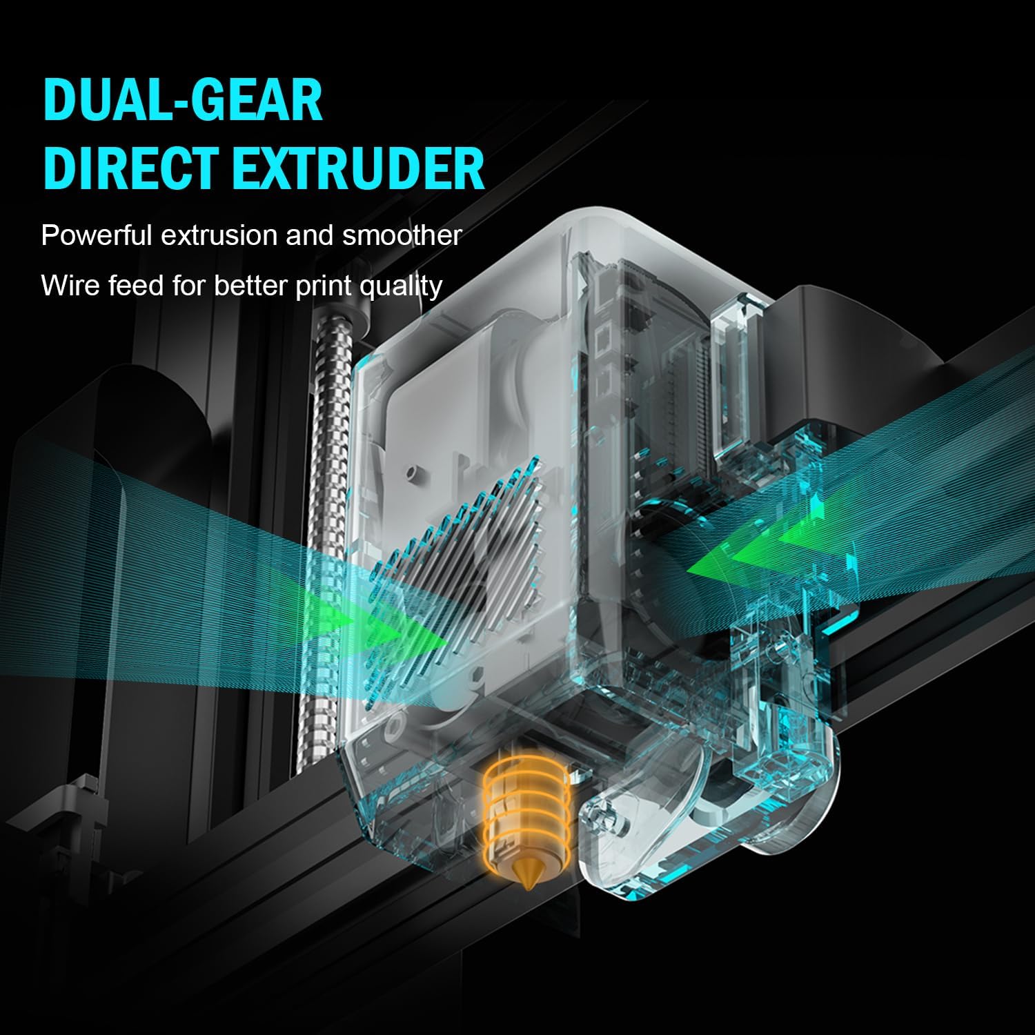 Dual-Gear Direct Extruder