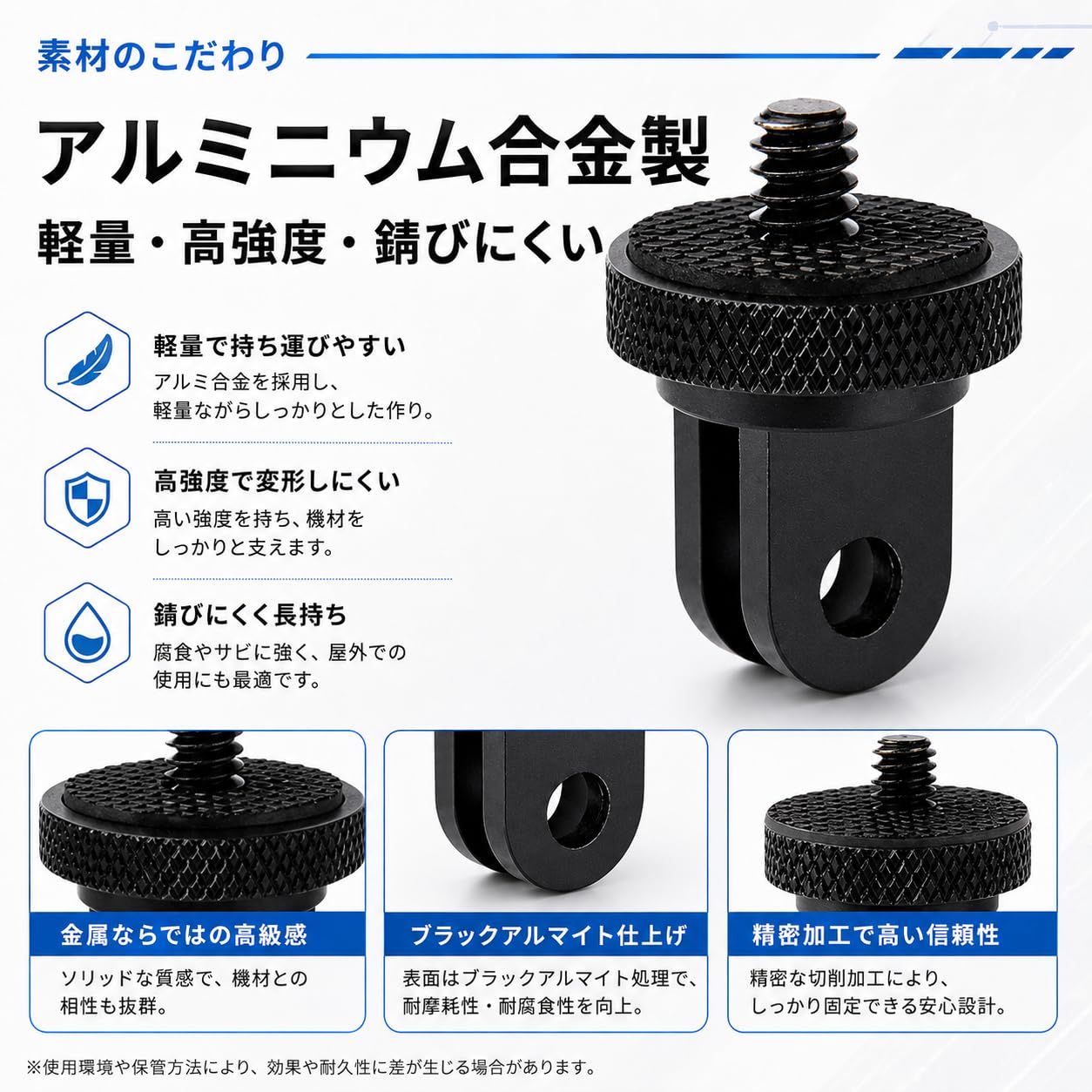 Amazon | GoPro用 1/4インチネジ マウントアダプター 三脚変換 