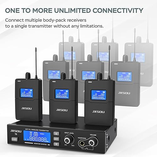Miniatura 3 de Sistema de monitor inalámbrico intrauditivo, sistema inalámbrico IEM, frecuencia seleccionable de banda UHF PLL 550-580MHZ, sistema de monitor