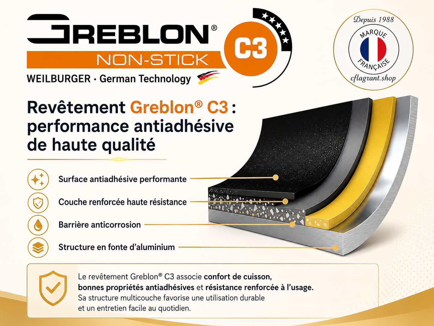 Set di 3 pentole da 16/18/20 cm in pietra, senza PFOA, con coperchi, per piastre a induzione, cottura senza grassi, rivestimento Greblon C3+ di tecnologia tedesca
