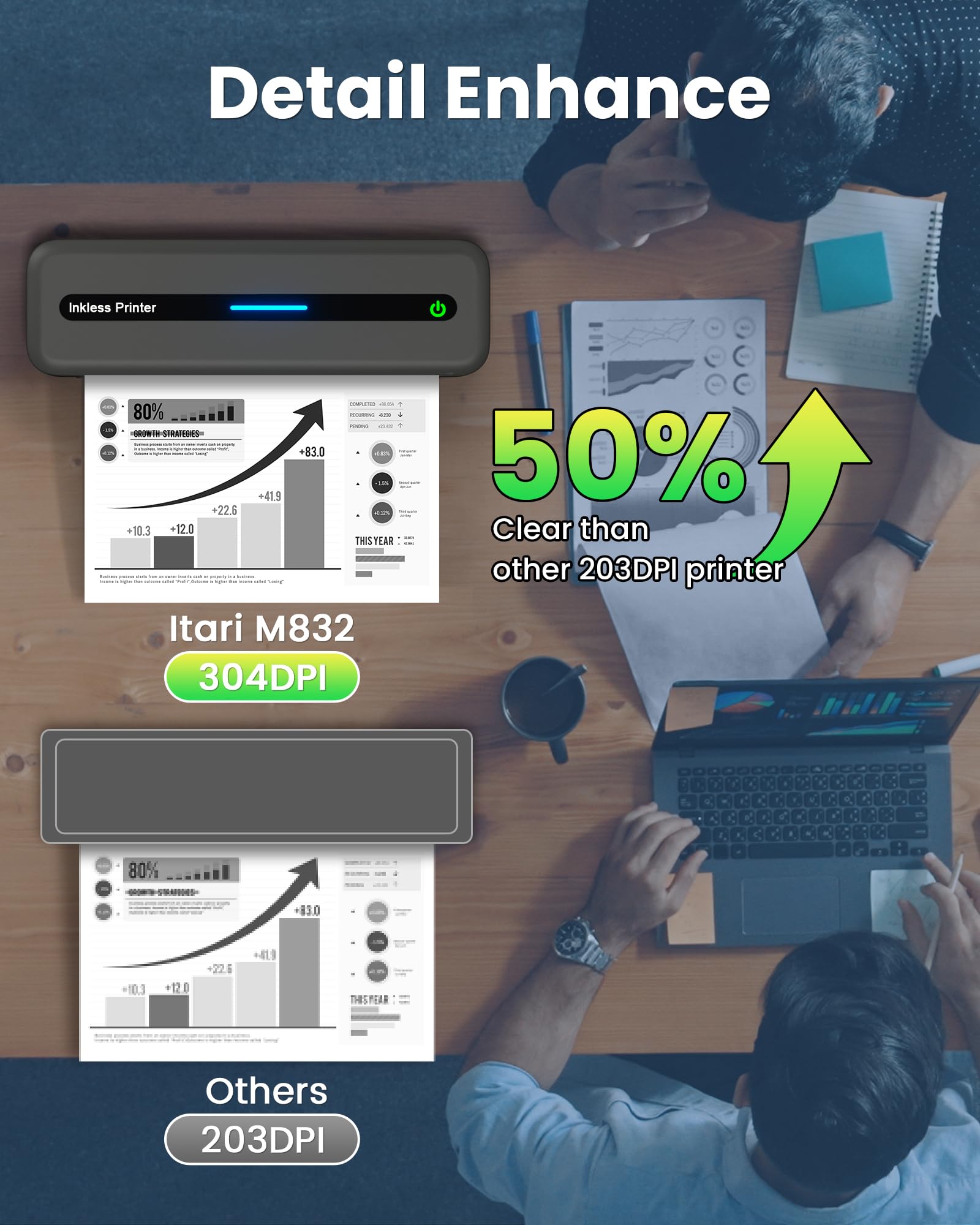 Itari M832 Mobile Printer Kit, 304dpi Thermodrucker A4, kompakter Bluetooth-Drucker, Monochromer Thermal Printer, für Android/iOS/Win/Mac, mit 4 Rollen Thermorollenpapier
