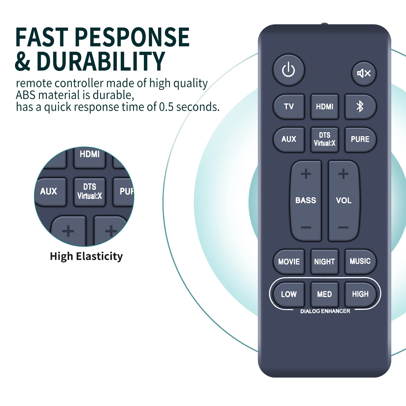 RC-1236 Replacement Remote Control Suitable for Denon Home Theater Sound Bar System DHT-S216 DHTS216 DHT-S316 DHTS316 DHT-S216H DHTS216H RC1236 - Image 4