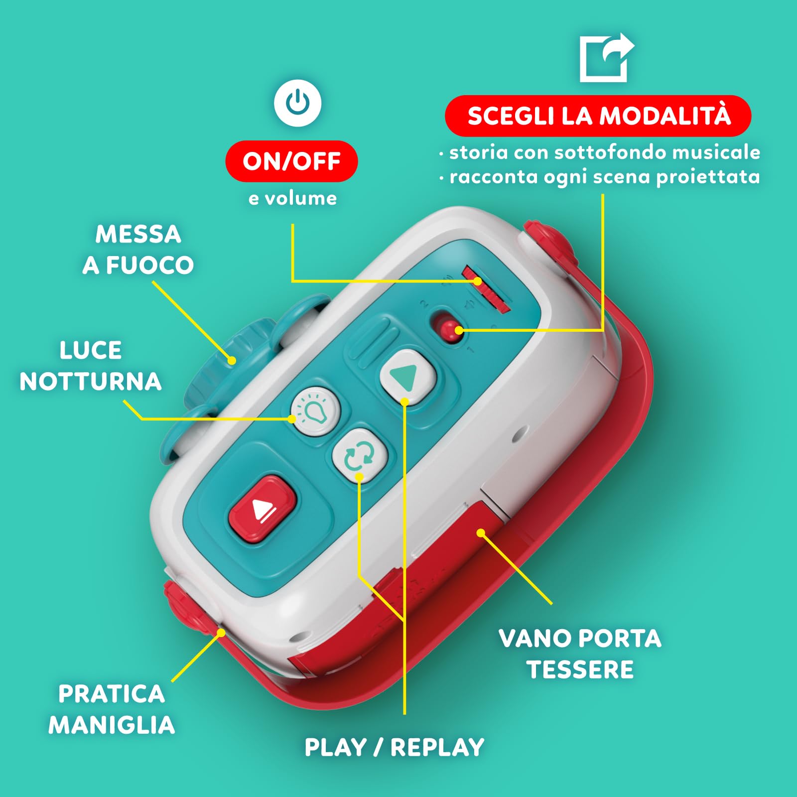 Clementoni Disney Baby Proiettore Raccontastorie, Storyteller per Bambini 1-6 Anni, con 8 Diapositive dei Grandi Classici, Gioco Elettronico, Non Compatibile con Le Ricariche, in Italiano, 17819