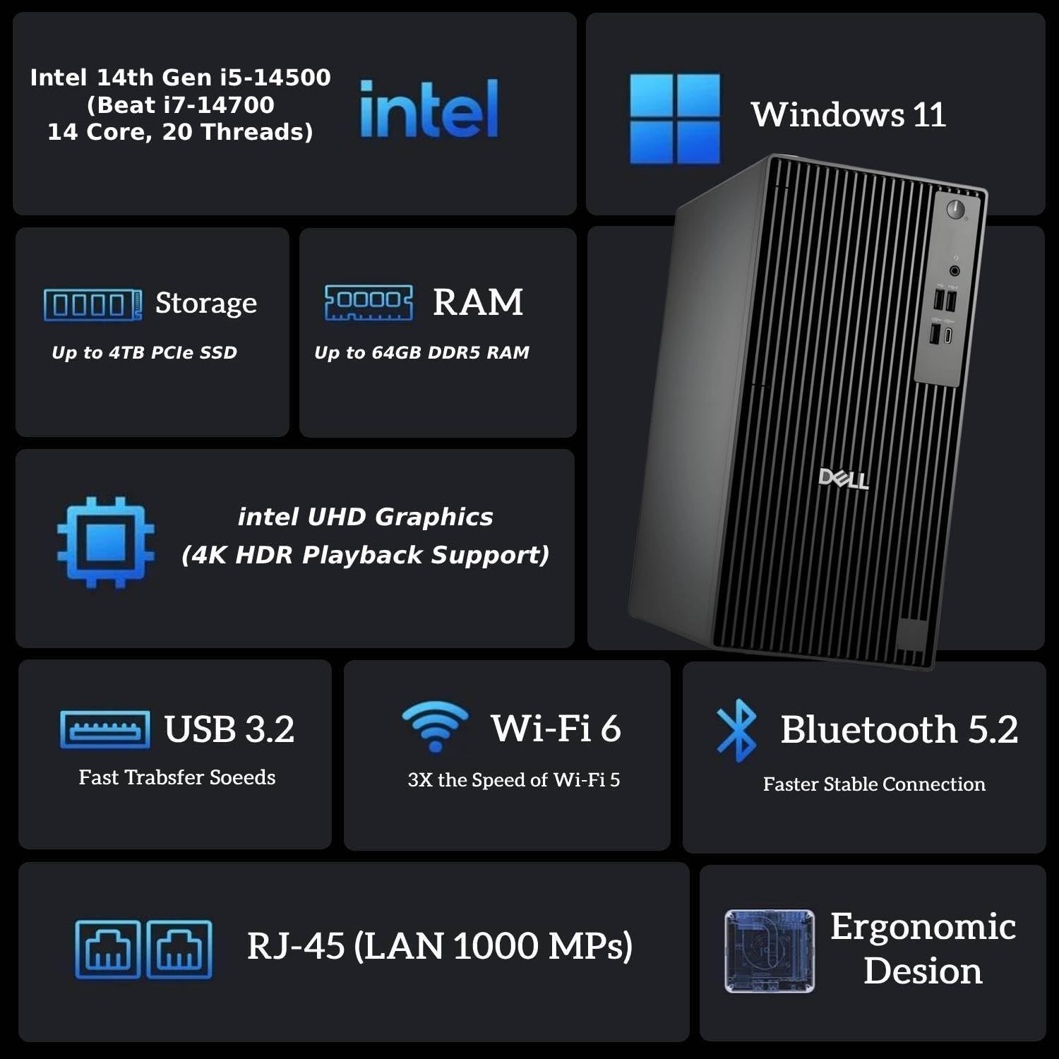 Amazon.co.jp: Dell Pro Slim (次世代Optiplex 7020 SFF) ビジネス