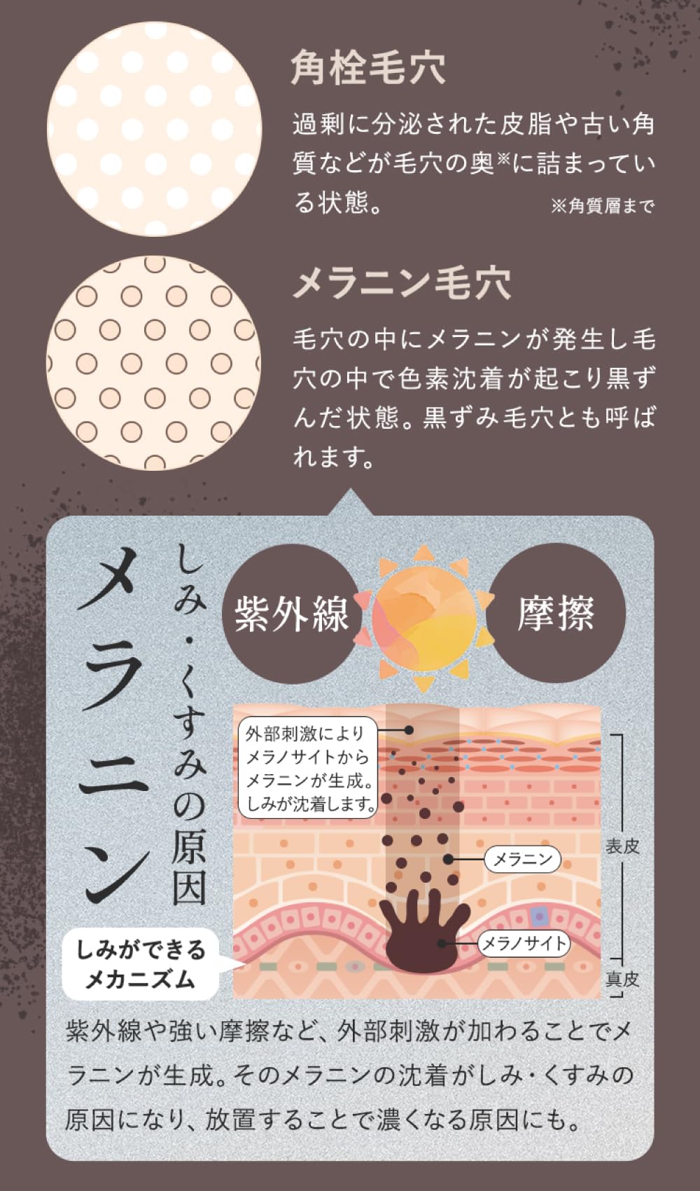 Amazon | SHIKARI シカリ ブライトニング ウォッシュ ブラック