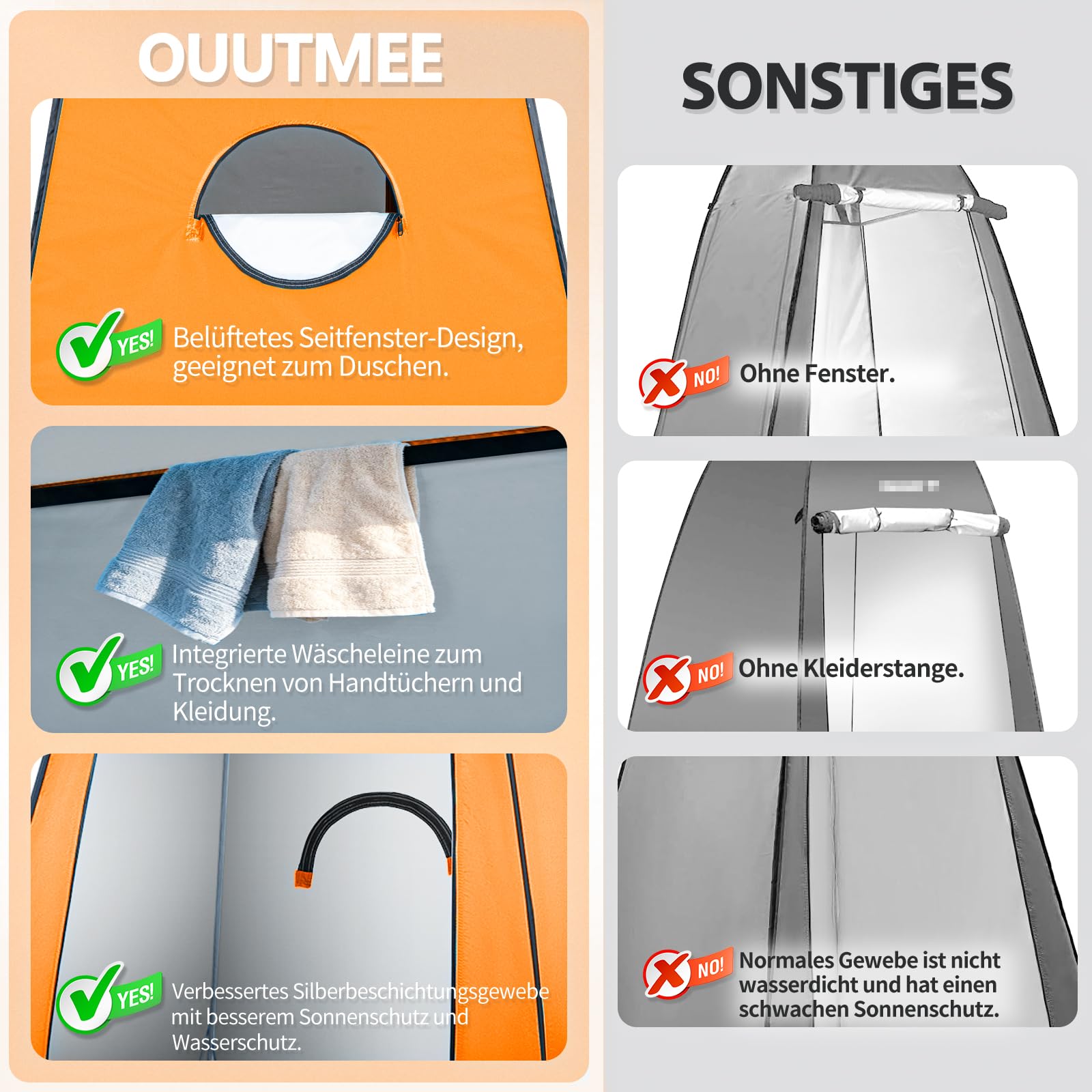 OUUTMEE Tenda da doccia, tenda per toilette da campeggio, spogliatoio portatile pop-up per spogliatoio, tenda mobile da spiaggia, tenda per WC all'aperto, protezione UV, tenda per spogliatoio