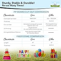 Vista 5 de Yard Expressions - Letrero de feliz cumpleaños con estacas para el patio, fácil de instalar, letrero grande de cumpleaños impermeable de 16