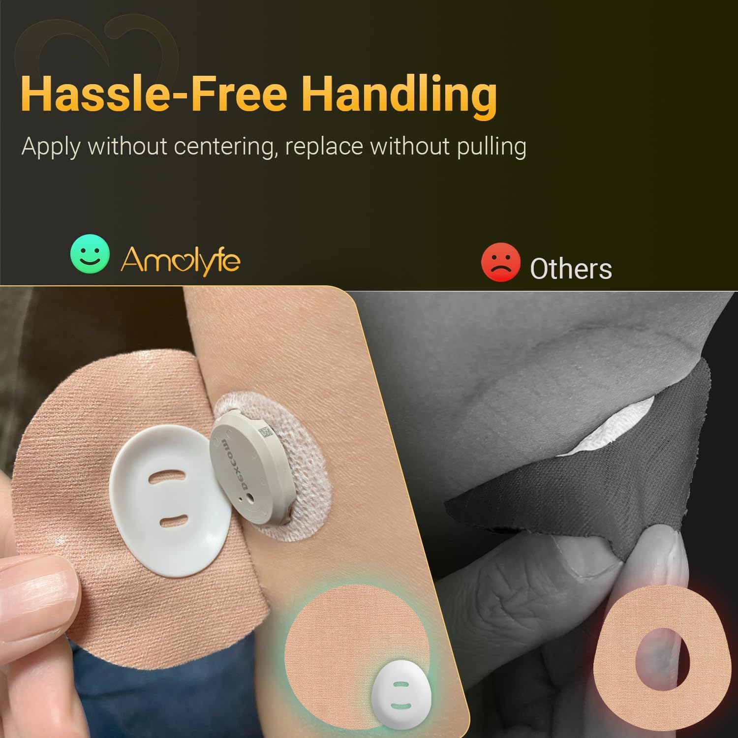 Dexcom G7 Überflicken, 20 Stück wasserdichte Dexcom G7 Klebepflaster, 1 Stück wiederverwendbare schützende CGM-Sensorabdeckung, atmungsaktiv, langlebig, hypoallergen, keine Rückstände auf