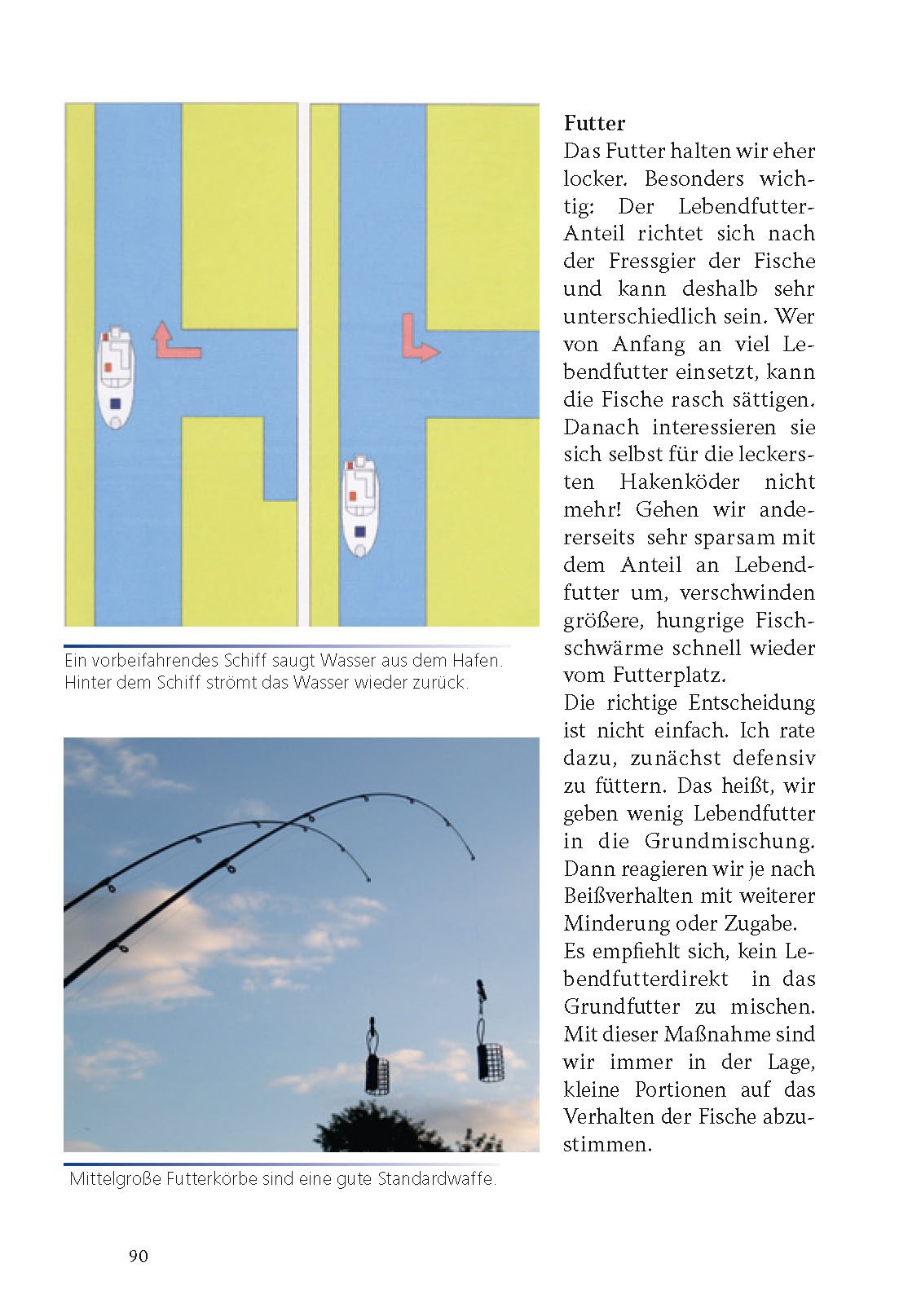 Feedern: Angeln mit dem Futterkorb