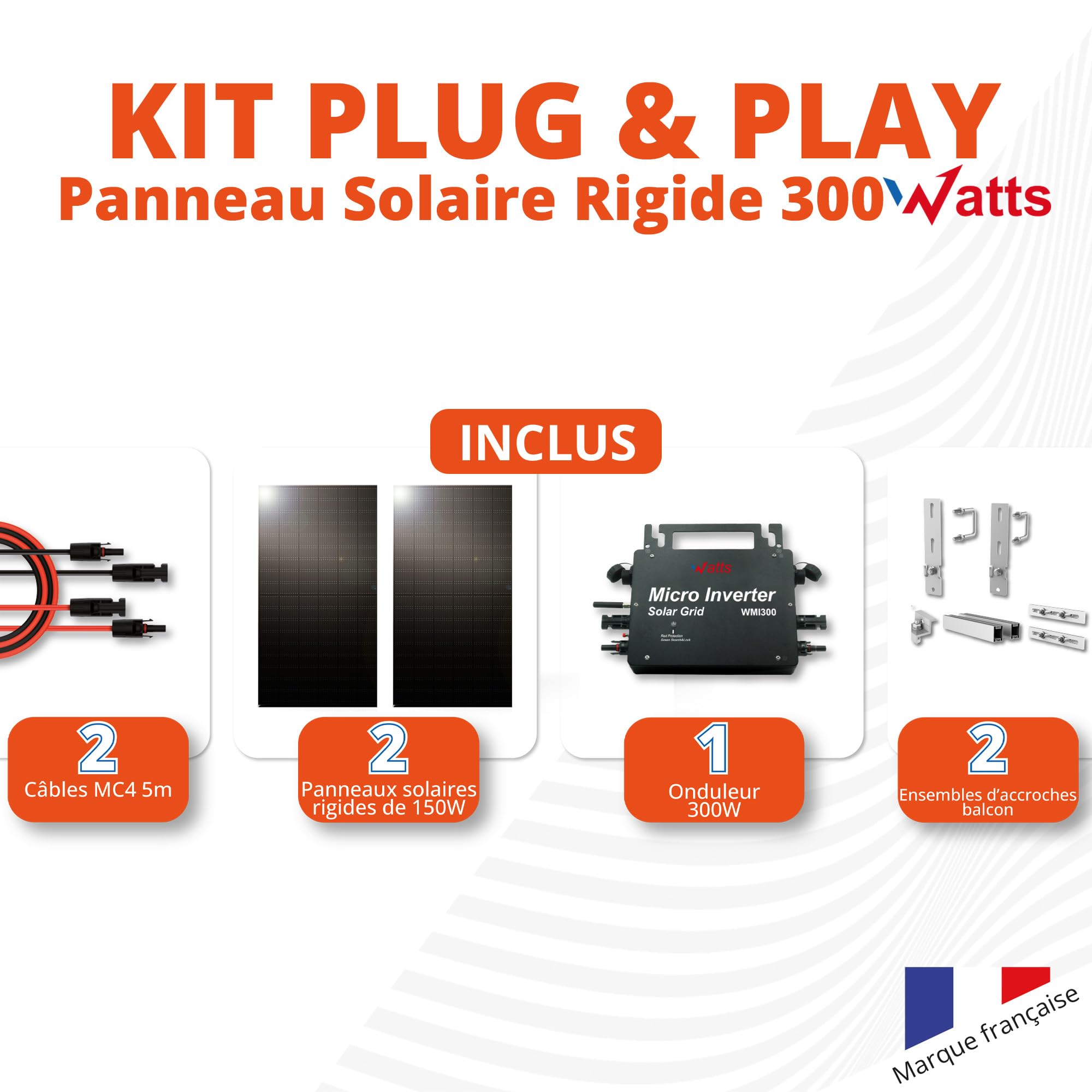 Wonder Full Energy – Kit Solar Completo Listo para conectar 300 W – Monocristalino, Alta eficiencia, IP67 – Instalación Sencilla – Apto para balcón, Jardines, Superficie de Pared, techos, etc. – Plug