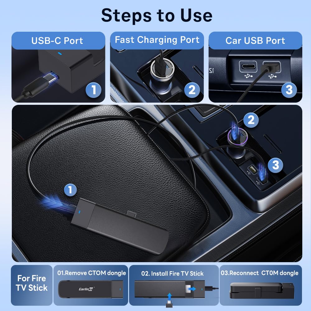 Amazon.com: Carlinkit FireDrive Link Pro HDMI Car TV Converter for 