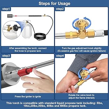 Amazon.com : GAGITER Propane Torch Weed Burner Kit,Blow