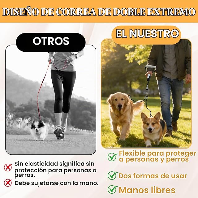 Foto 6 de 8 de Correa Doble para Perros de 1,5M, Correa Perro Anti Tirones con 2 Mosquetón