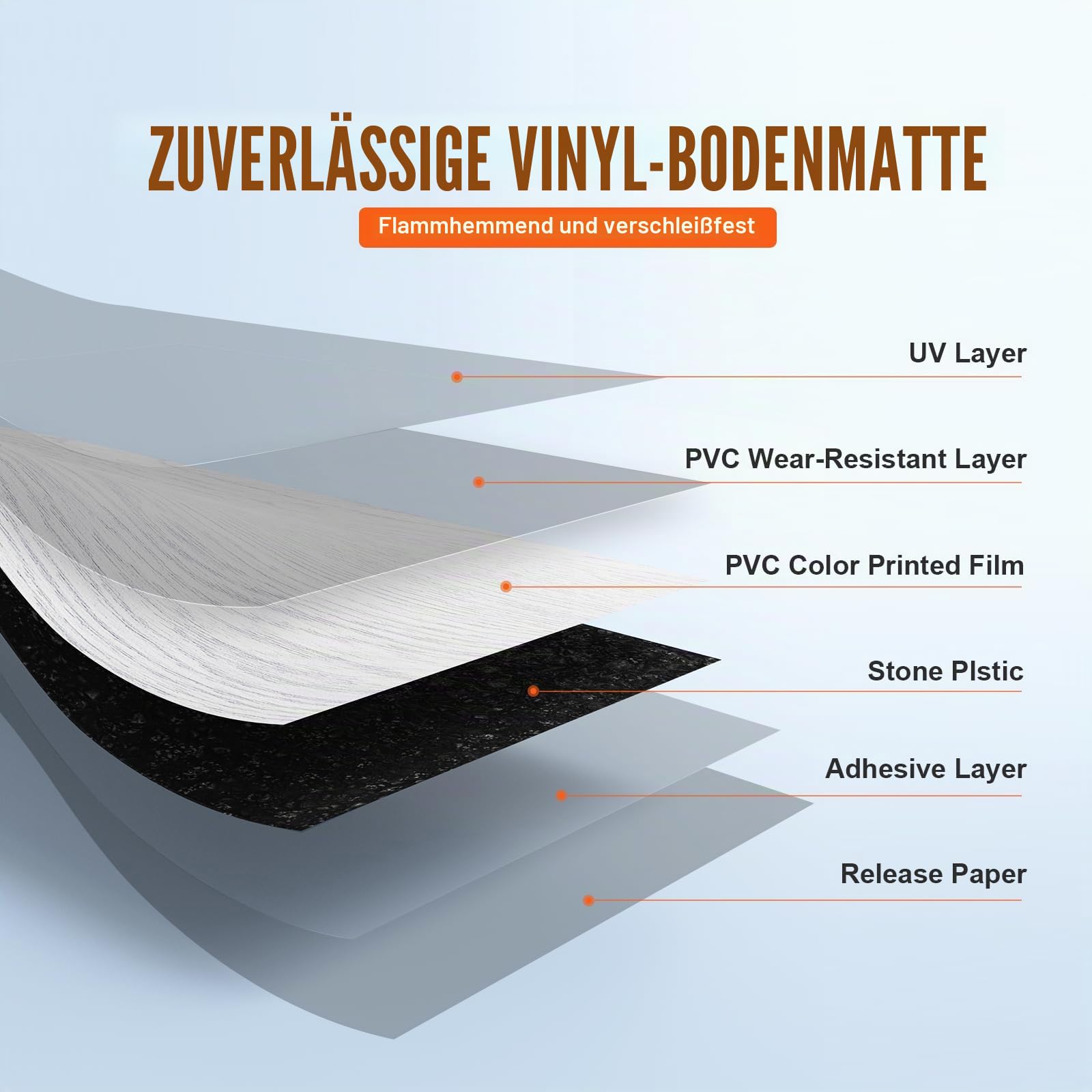 VEVOR Selbstklebende Vinyl-Bodenfliesen, 91,4 x 15,2 cm, 36 Fliesen, 2,5 mm dick, zum Abziehen und Aufkleben, hellgraue Holzmaserung, DIY-Bodenbelag für Küche, Esszimmer, Schlafzimmer und Badezimmer