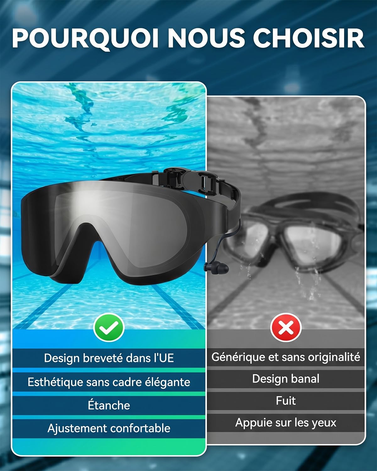 Zoomsnail Lunettes de Piscine Panoramiques 180° sans Monture, Anti-Buée, Confort Silicone, Étanches
