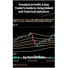 Precision & Profit A Day Traders Guide to Using Webull and Technical Indicators