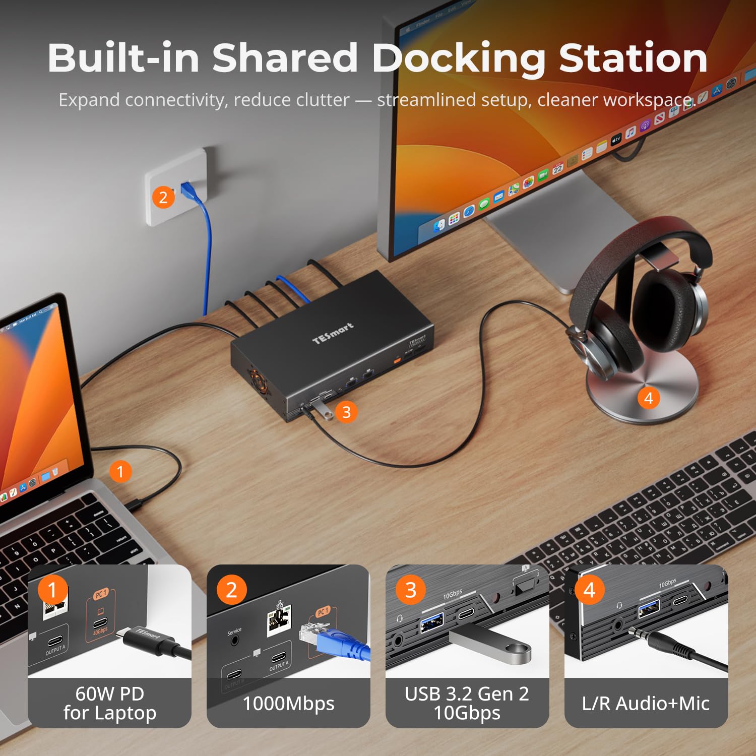 TESmart Commutateur KVM compatible TB4 2x2 5K@120Hz pour Apple Studio Display 2 PC 2 écran PD 60W 40 Gbps TB4 compatible,10Gbps USB 3.2 Gen,raccourci clavier,port LAN Gigabit
