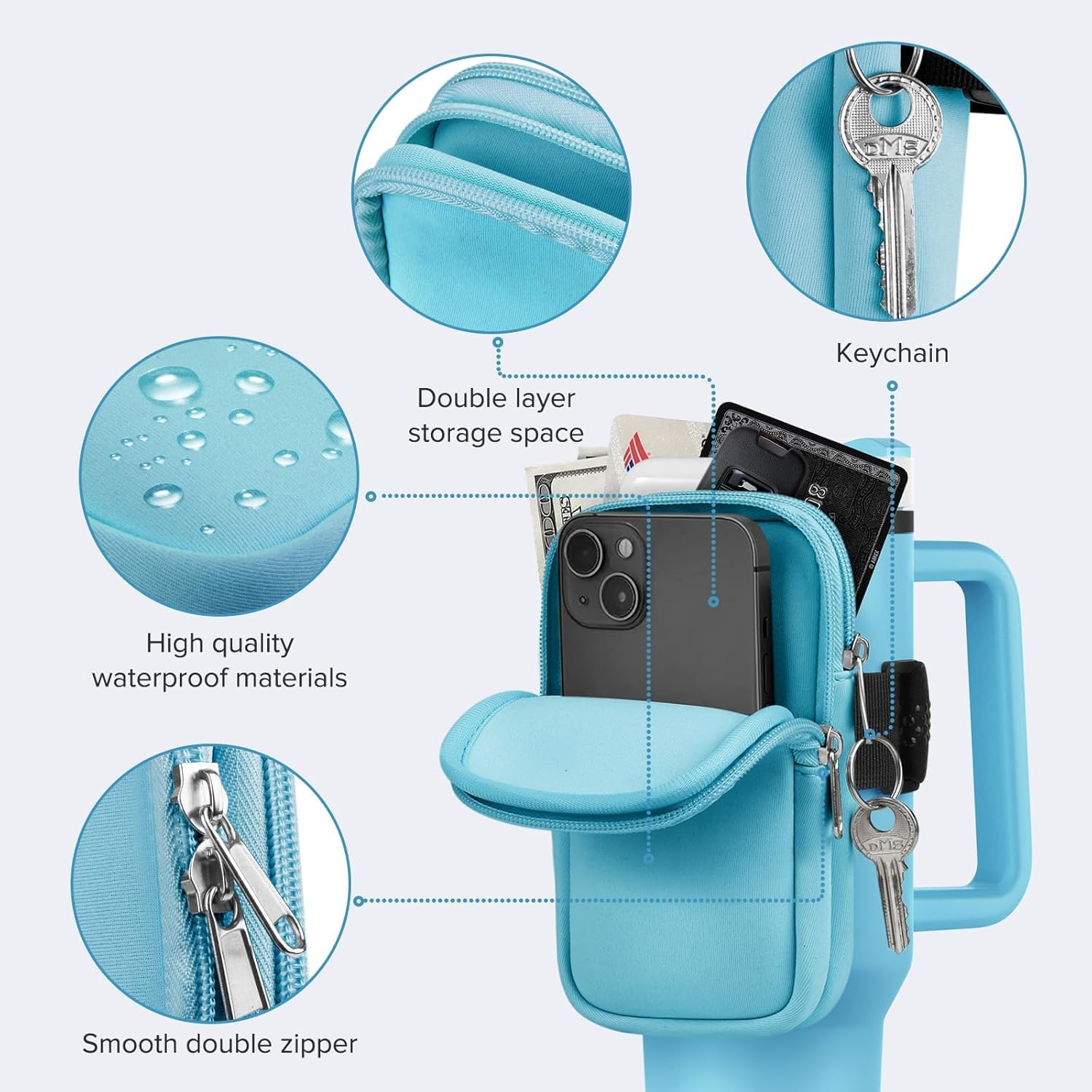 Borsa Porta Bottiglia Per Stanley: Custodia In Neoprene Con Tracolla E Tasche, Per Tazze 567-1134 G - 2