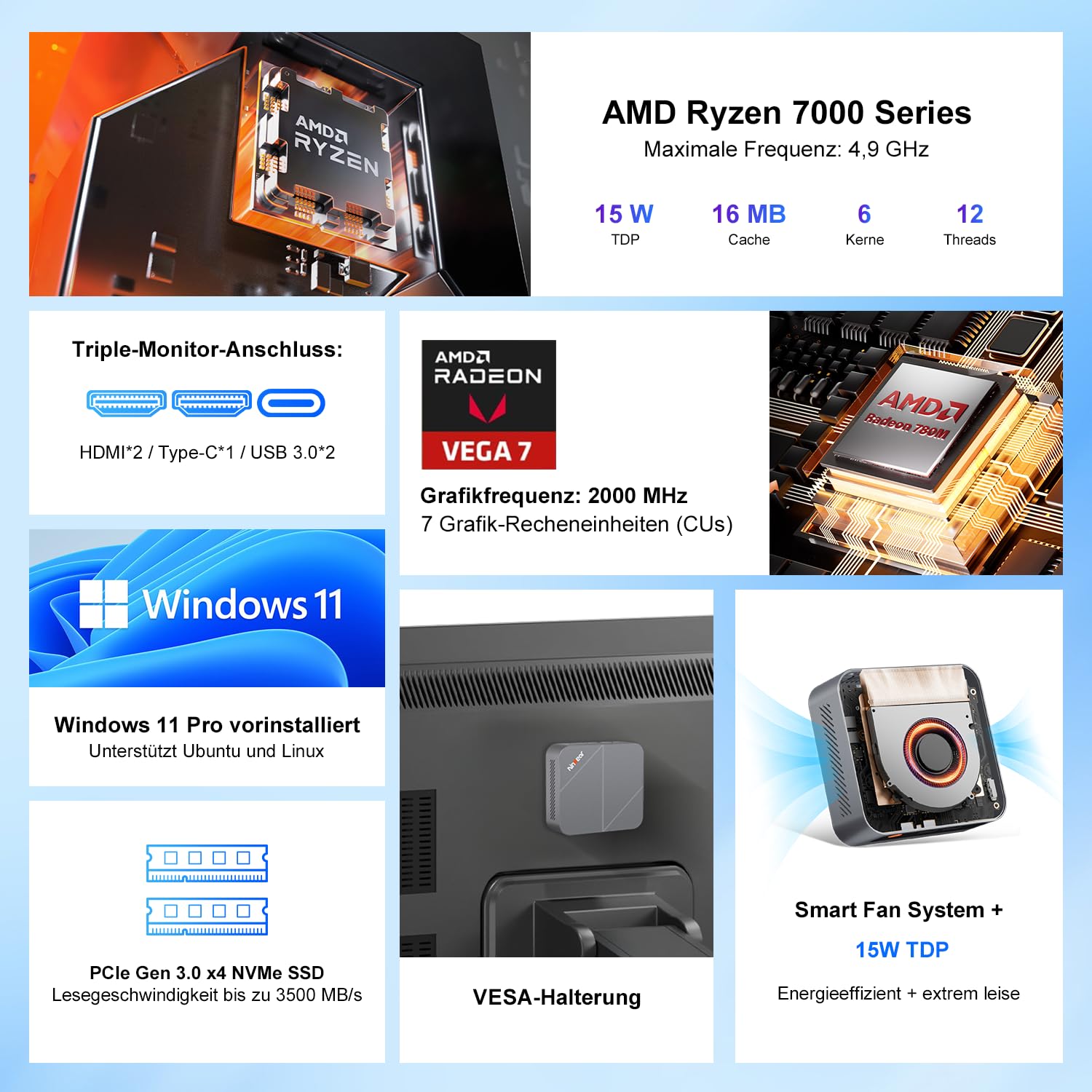 Ninkear Mini PC Win11, Mini Computer mit AMD Ryzen 7430U(Bis zu 4.3 GHz), 16GB DDR4 RAM 512GB SSD Gaming PC, 8K DREI Displays, HDMI*2, USB 3.0/Type-C/WiFi 6/BT 5.2, Geeignet für Arbeit und Freizeit