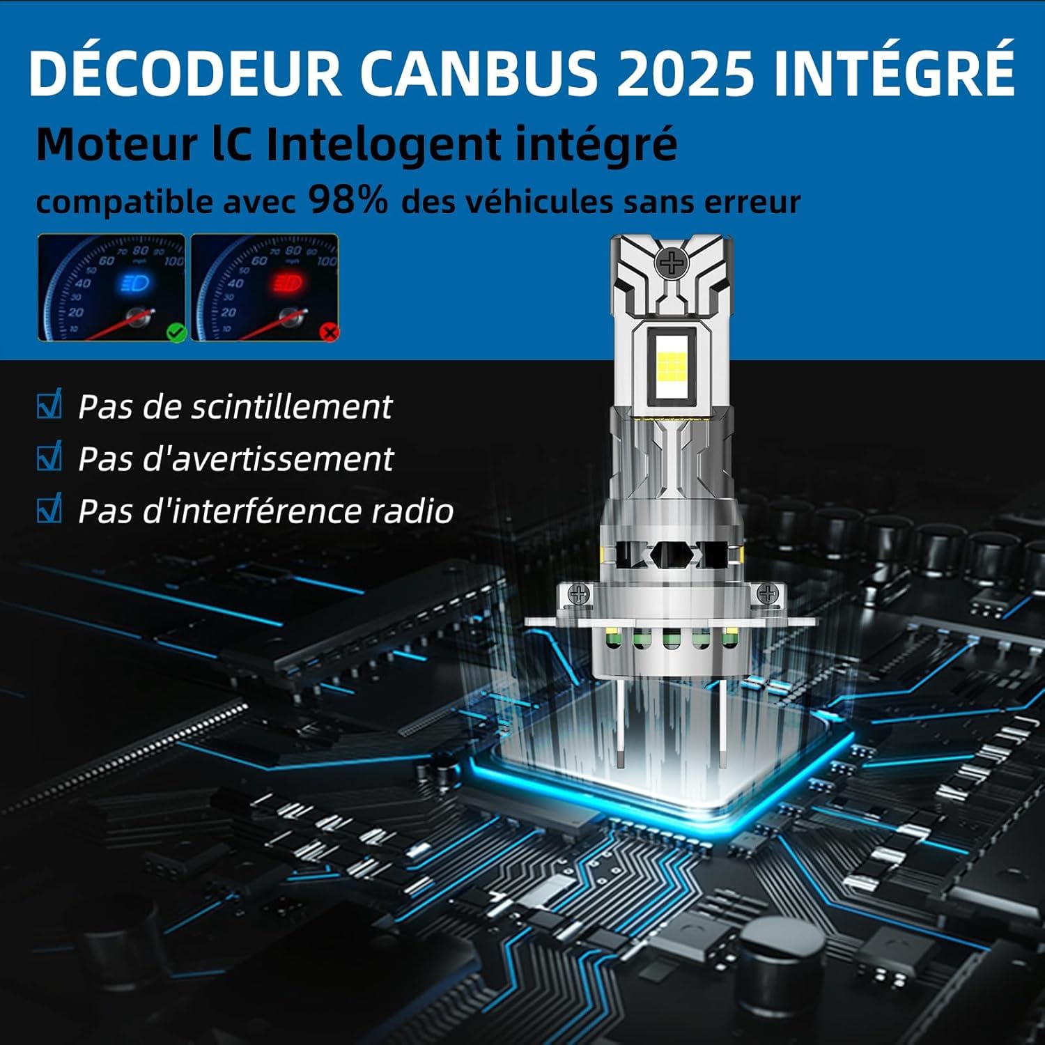 Sinoparcel H7 LED Ampoule de Phare 2025, Feux de Croisement et Route 2 Pcs | Lampe Anti-erreur Homologué, 700% Plus Lumineux Taille 1:1 Halogène, Plug & Play, 6500K Blanc, 50000 Heures de Durée de Vie
