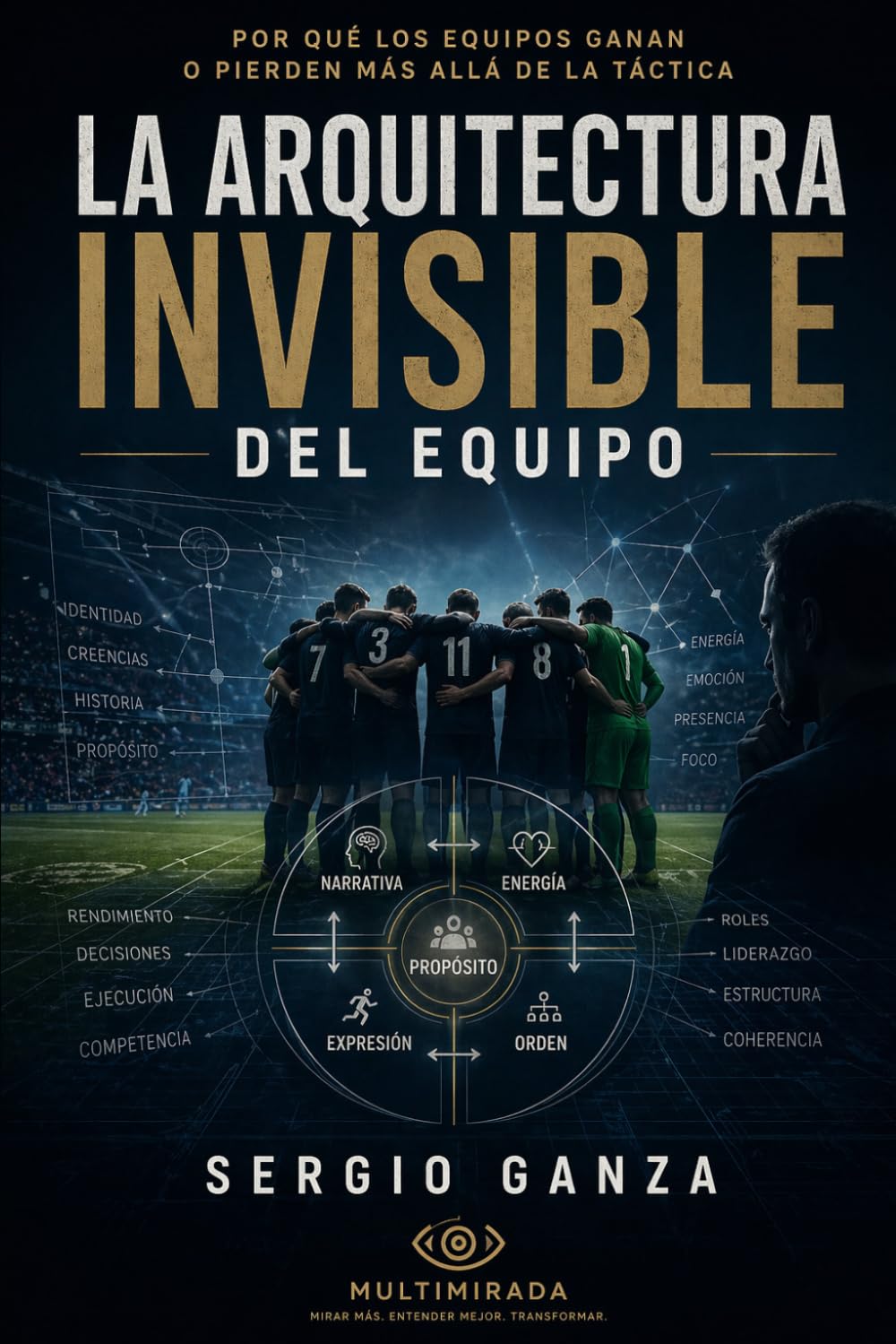 La Arquitectura Invisible del Equipo: Por qué los equipos ganan o pierden más allá de la táctica