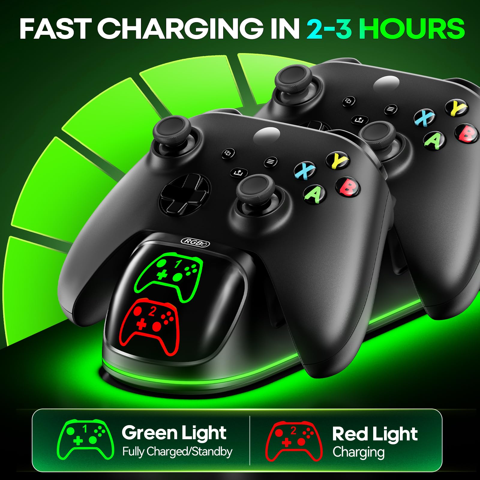 OIVO Chargeur Manette Xbox avec 2 x 5580 mWh Rechargeable Batterie Manette pour Xbox Series/One X/S/Elite Manette
