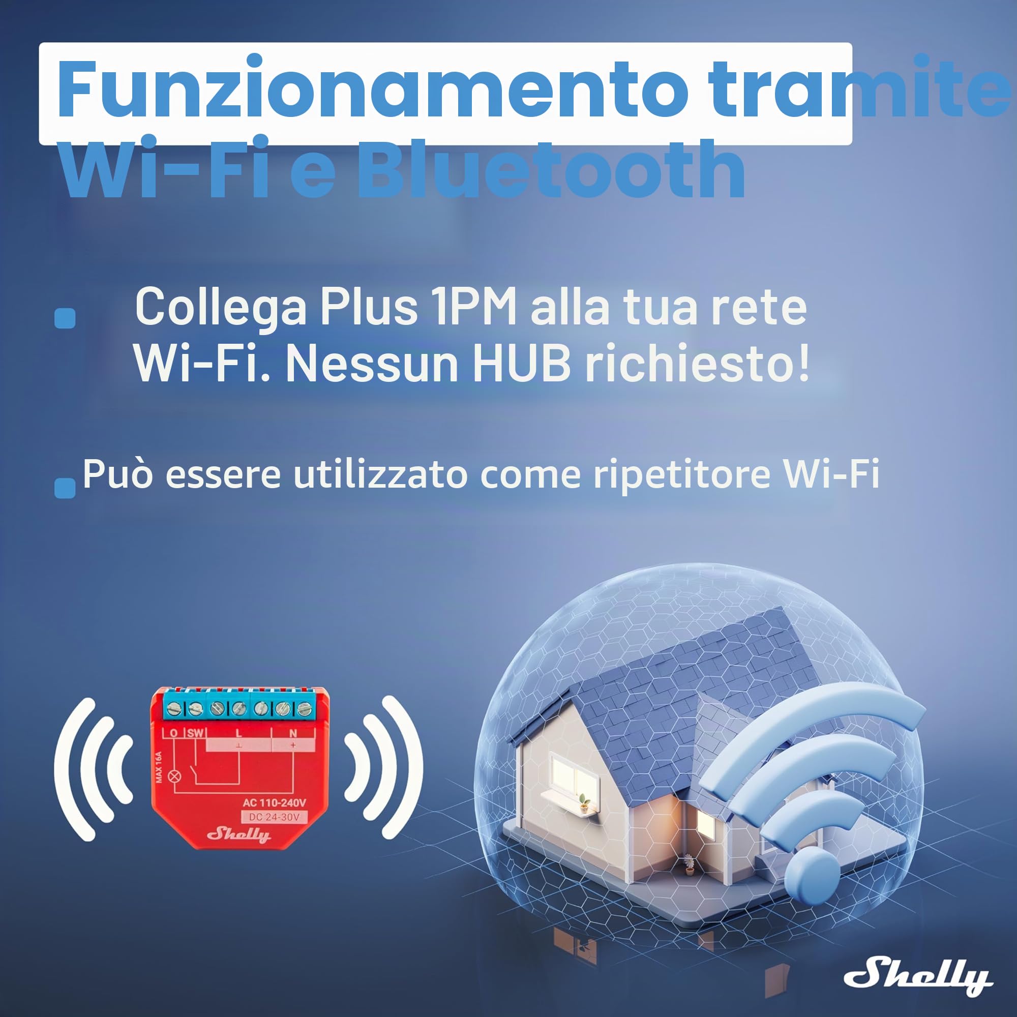 Shelly Plus 1PM | Wi-Fi e Bluetooth Smart Relè Interruttore con misurazione della potenza | Automazione domestica | Compatibile con Alexa e Google Home | Nessun hub necessario | Controllo