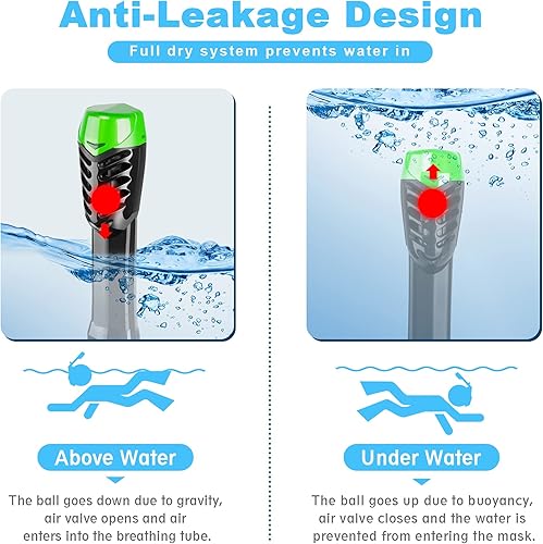 Miniatura 4 de Snorkel Mask Full Face, Full Face Snorkel Mask Adult and Kids with Detachable Camera Mount, Snorkeling Mask 180 Panoramic View Anti-Fog Anti-Leak