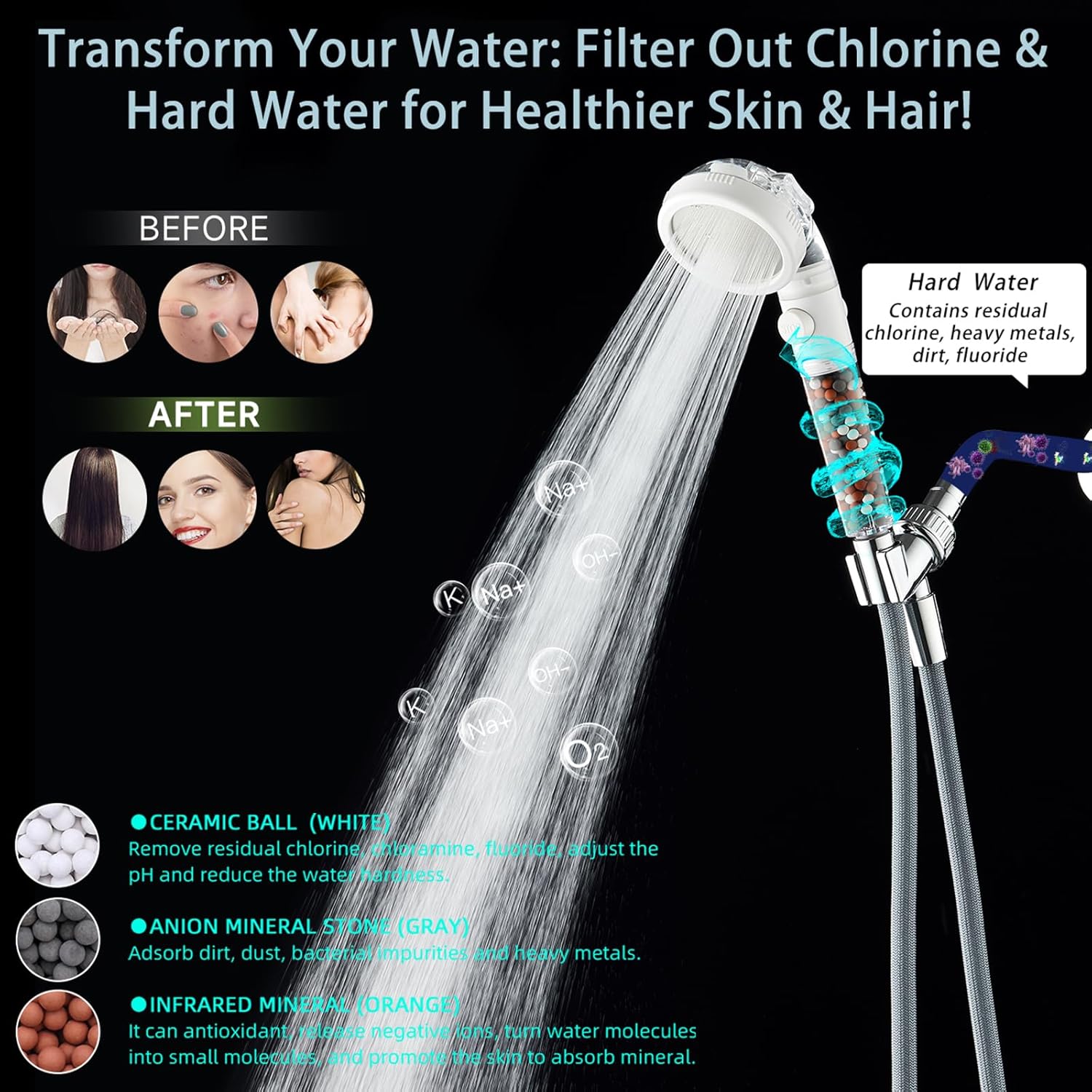 ed Shower Head with Handheld - High Prure ShowerHead with
