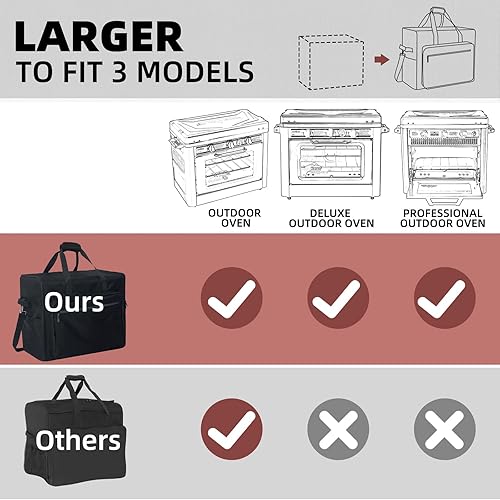 Miniatura 3 de Bolsa de transporte acolchada para horno al aire libre Camp Chef, funda de transporte portátil para estufa de campamento con correa y bolsillos,