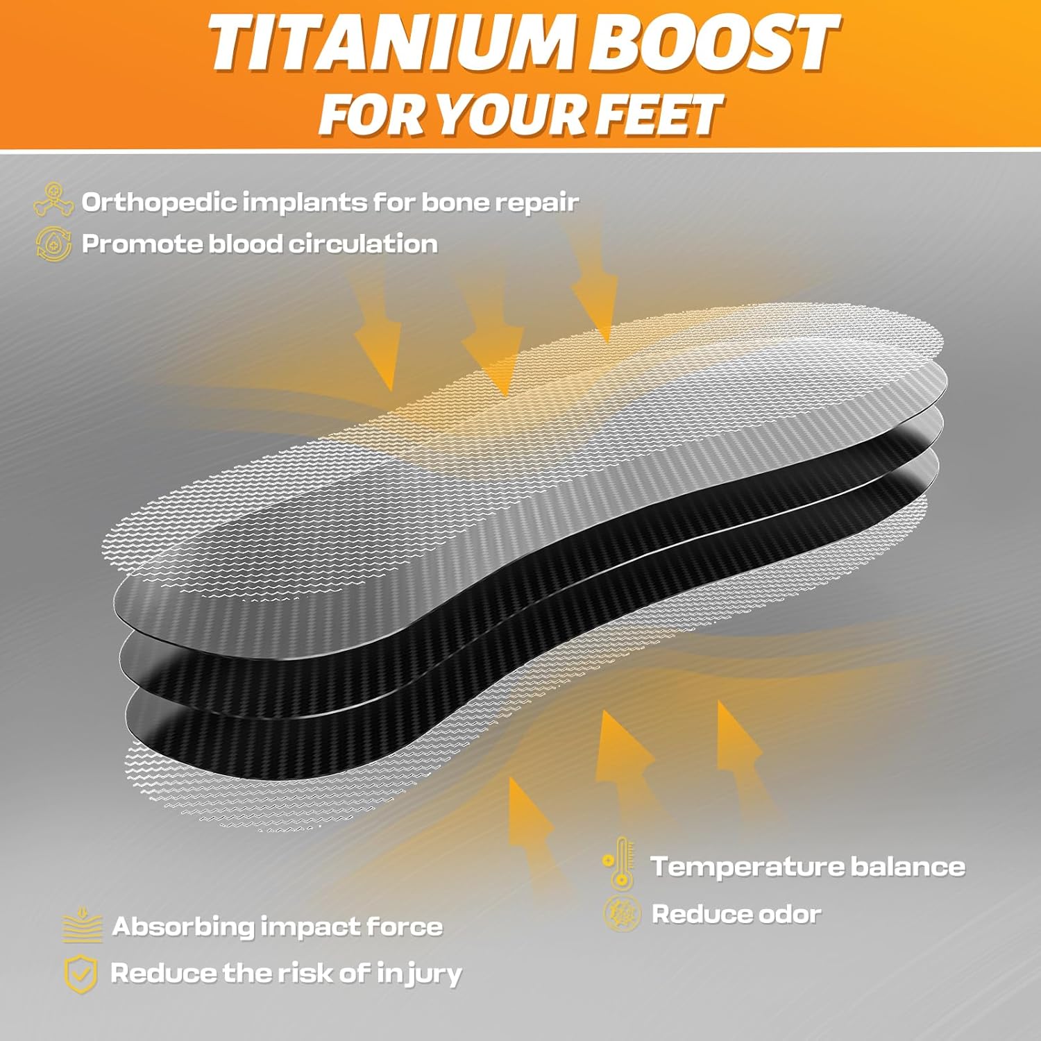 Carbon Fiber Insole 1 Pair Titanium-Enhanced for Recover Quicker of Turf Toe, Foot Fractures, Hallux Rigidus, Limitus, Rigid Shoe Insert for Sports, Hiking, Trekking, Basketball, Running Faster,275mm - Image 3