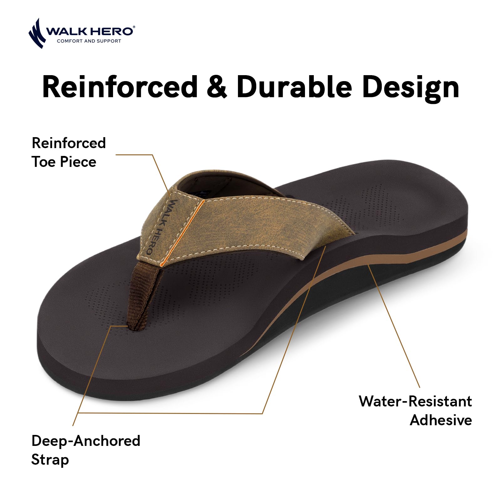 Men Sandals Flip Flop with Orthotic Arch Support Athletic Slide Sandals for Men with Soft Cushion Footbed