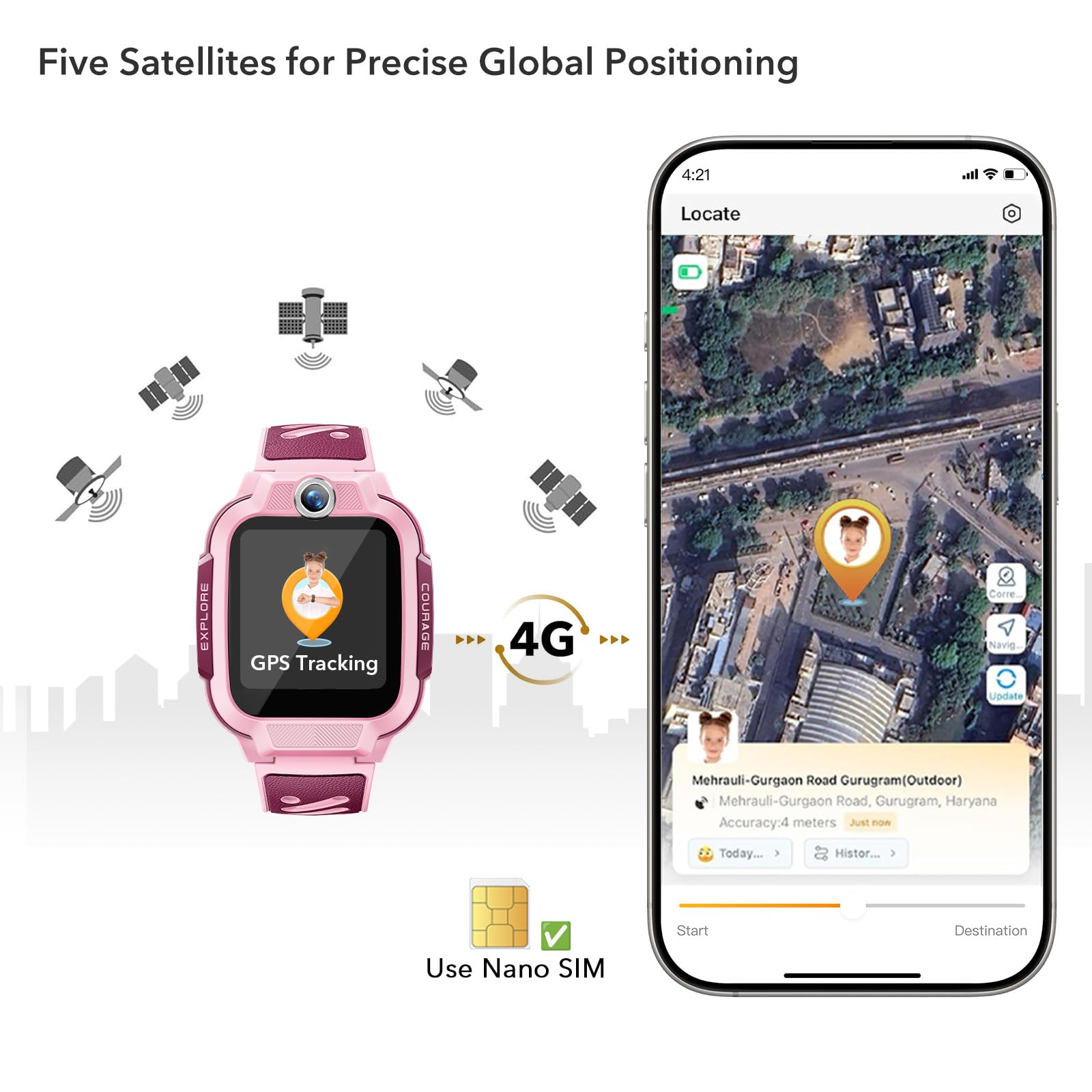 imoo Z3 4G Smartwatch Bambini con GPS com Sim, Smartwatch con Videochiamate Durature, Telefoniche, SMS, Pedometro, Impermeabile IP68, Orologio Smart per Bambine e Ragazzi, Regali di Compleanno (Rosa)