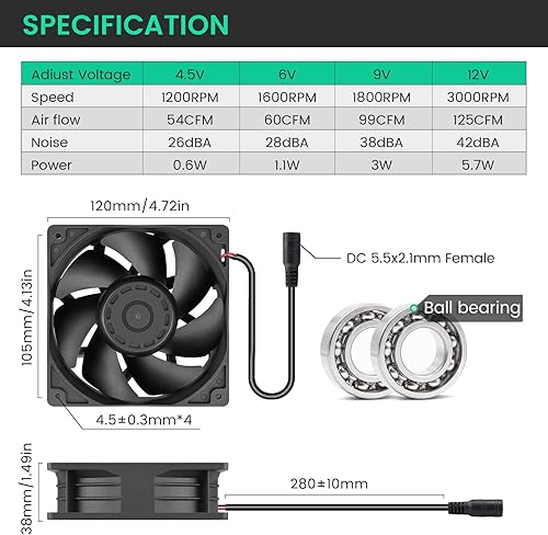 Miniatura 7 de Wathai Ventilador de muffins AC 110V 240V 4.724 in x 1.496 in con controlador de velocidad variable para puerta, habitación a habitación, estufa de