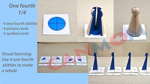 Miniatura 6 de Montessori Fraction skittles