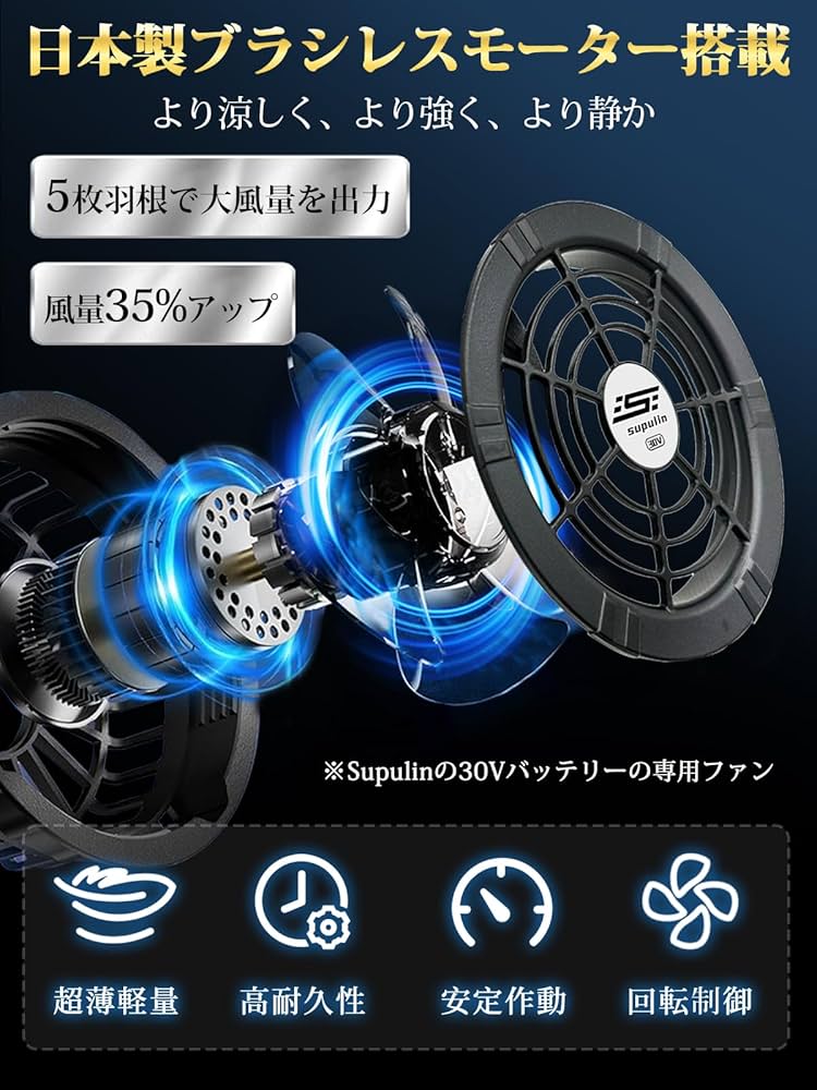【新品未使用】Supulin ファンバッテリーセット 30V Amazon.co.jp: Supulin【2025暴風登場/30V超高出力】空調作業