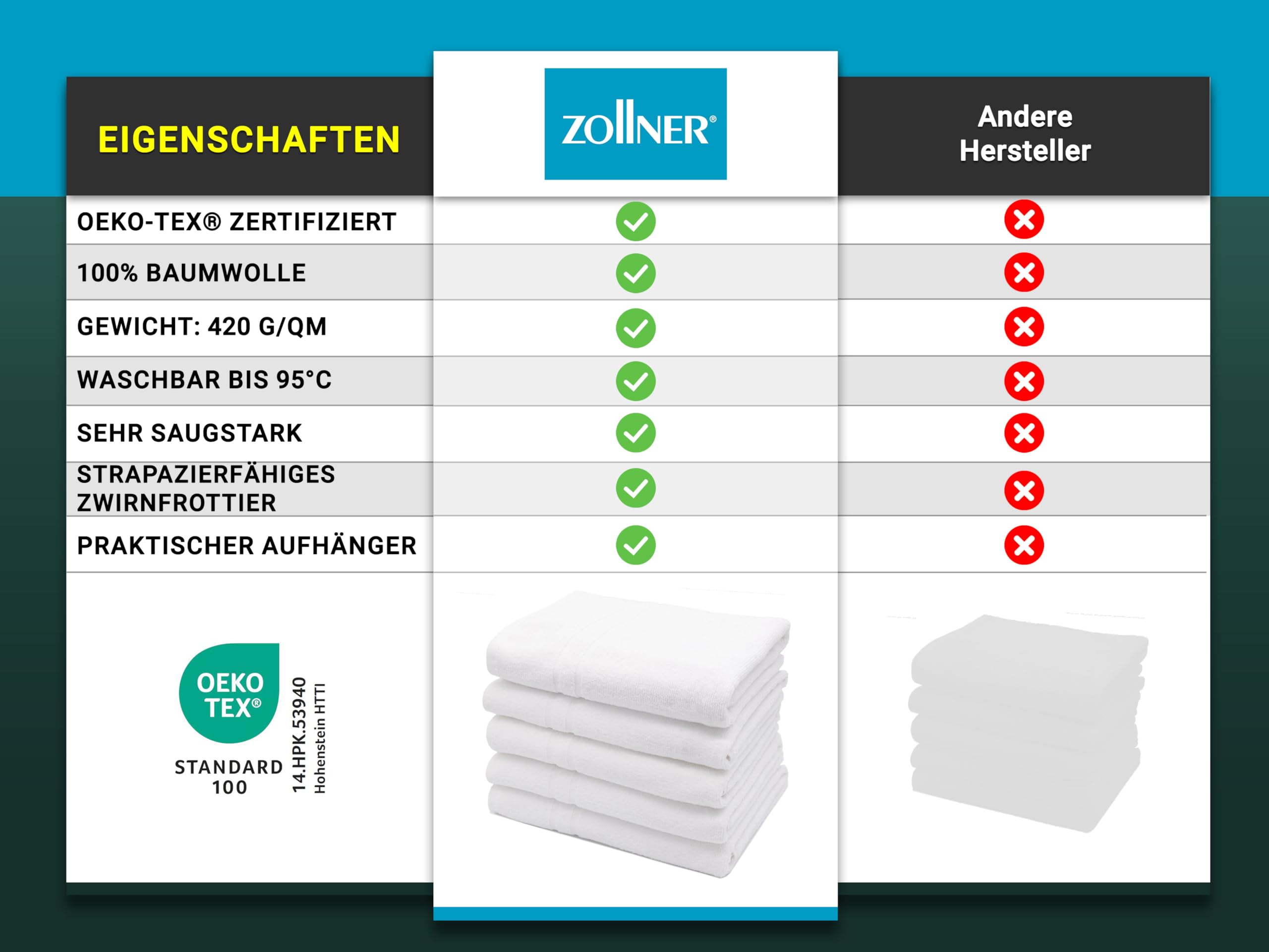 ZOLLNER 5er Set Duschtücher in 70x140 cm - Baumwolle - hochwertiges Zwirnfrottier - in weiß - Hotelqualität - Oeko Tex® Zertifiziert