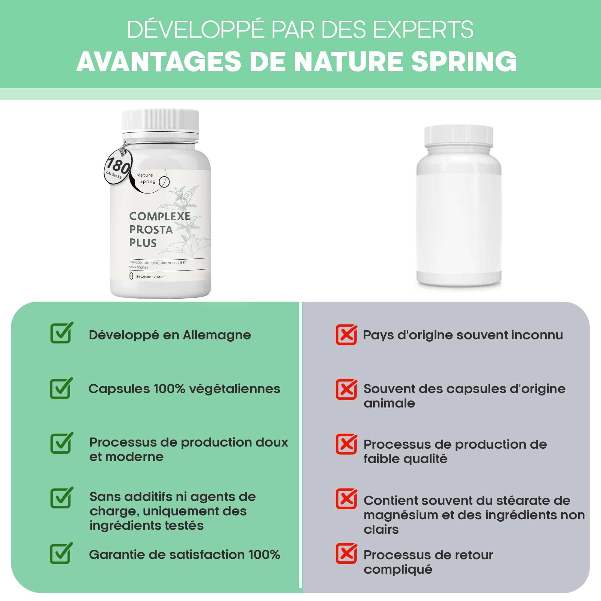 Prosta Plus Complexe – 180 gélules de prostate hautement dosées – Formule unique à base de graines de citrouille, d'extrait de palmier nain, de racine d'ortie avec zinc, vitamine E et sélénium