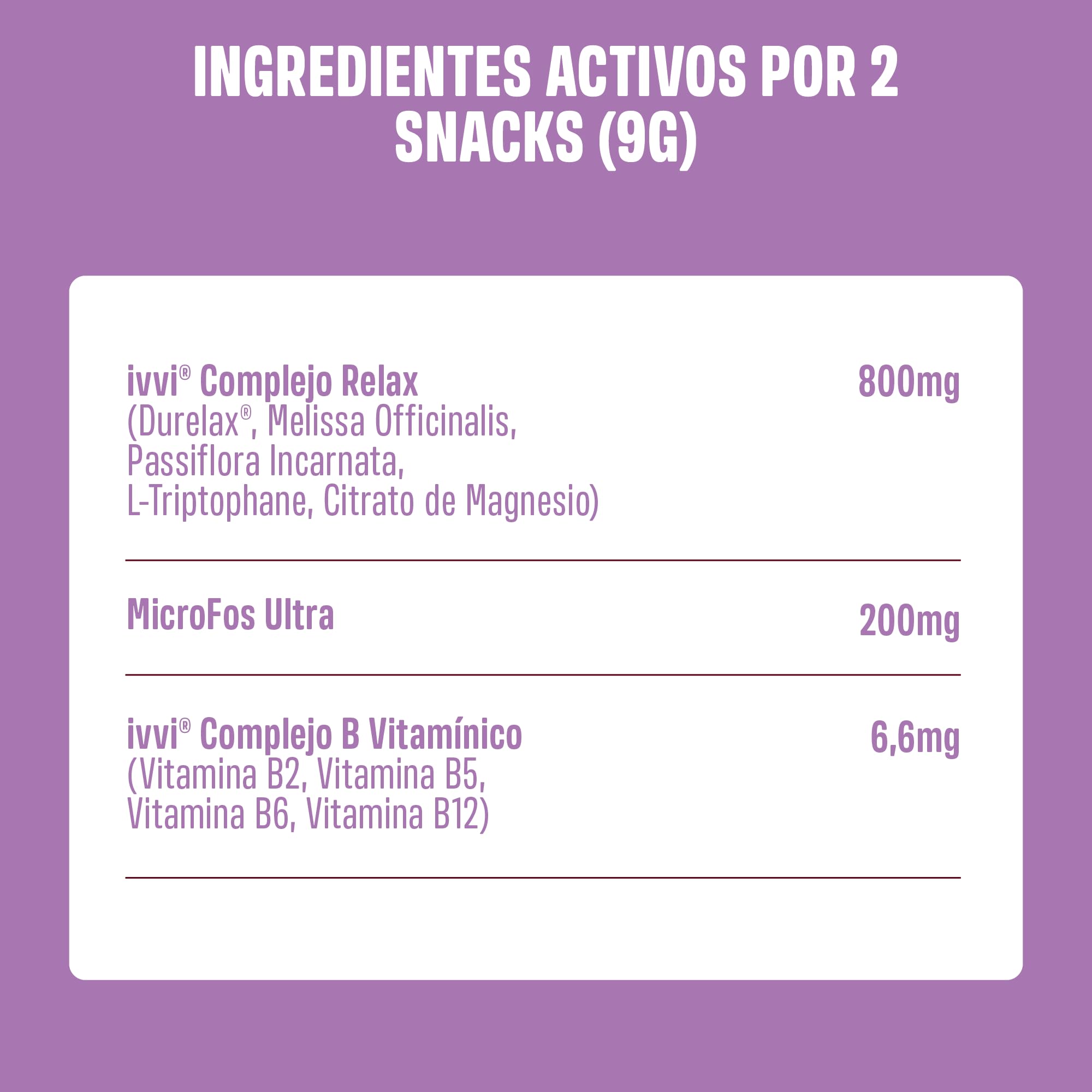 ivvi Relax - Calmante para Perros con L-triptófano para la ansiedad, el estrés y para calmar - 60 sabrosos Snacks con Pollo