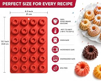 2 Pack Bundt Cake Silicone Mold, 48 Cavity Fluted Ring Baking Pan, Nonstick Buntz Mold for Chocolate, Jelly, Pudding, Ice Cubes, Donuts and Bite Size Cakes