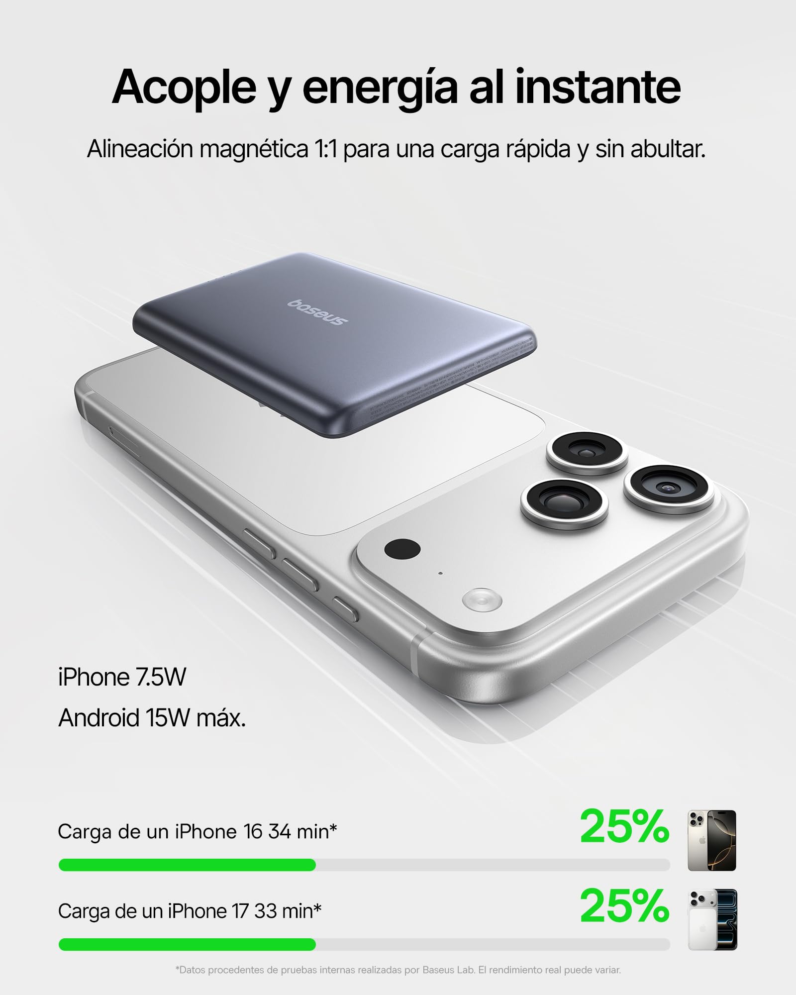 Baseus Picogo AM31 20W Bateria Externa Magsafe, 5000mAh Ultra Fino Power Bank Magsafe con Cable USB C, Bateria Portatil Magnetica, para iPhone 17/16/15/14/13/12, Gris