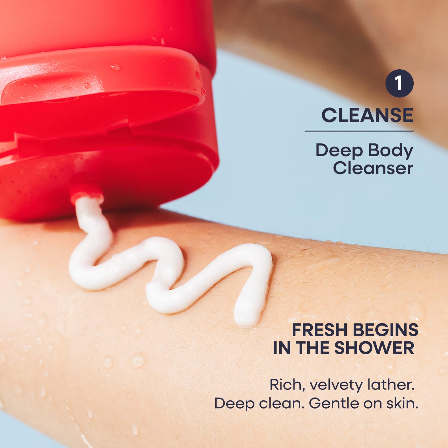 Duradry Sweat Control Trio – 3-Step Antiperspirant & Body Wash