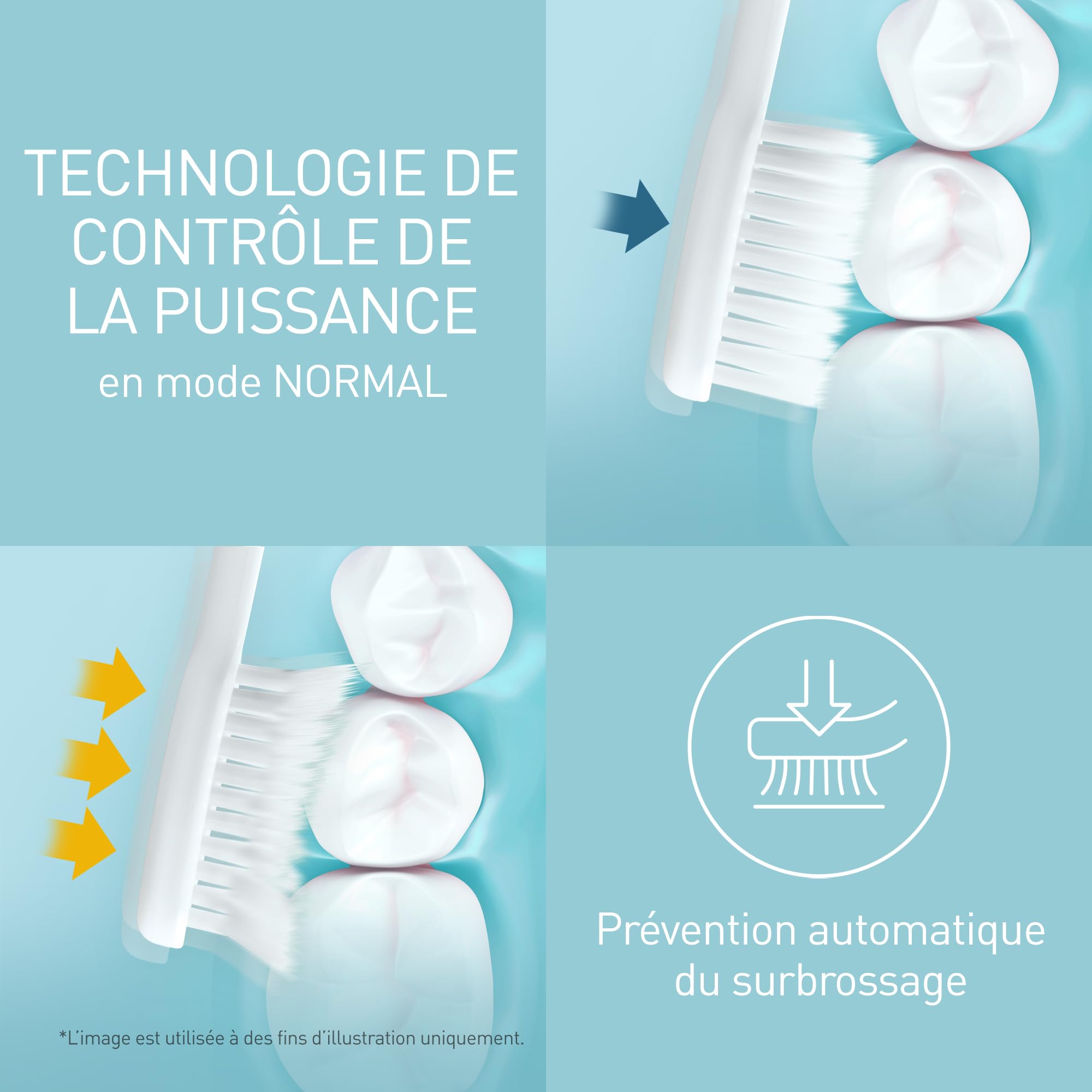 PANASONIC EW-DL83 Brosse à dents électrique sonique
