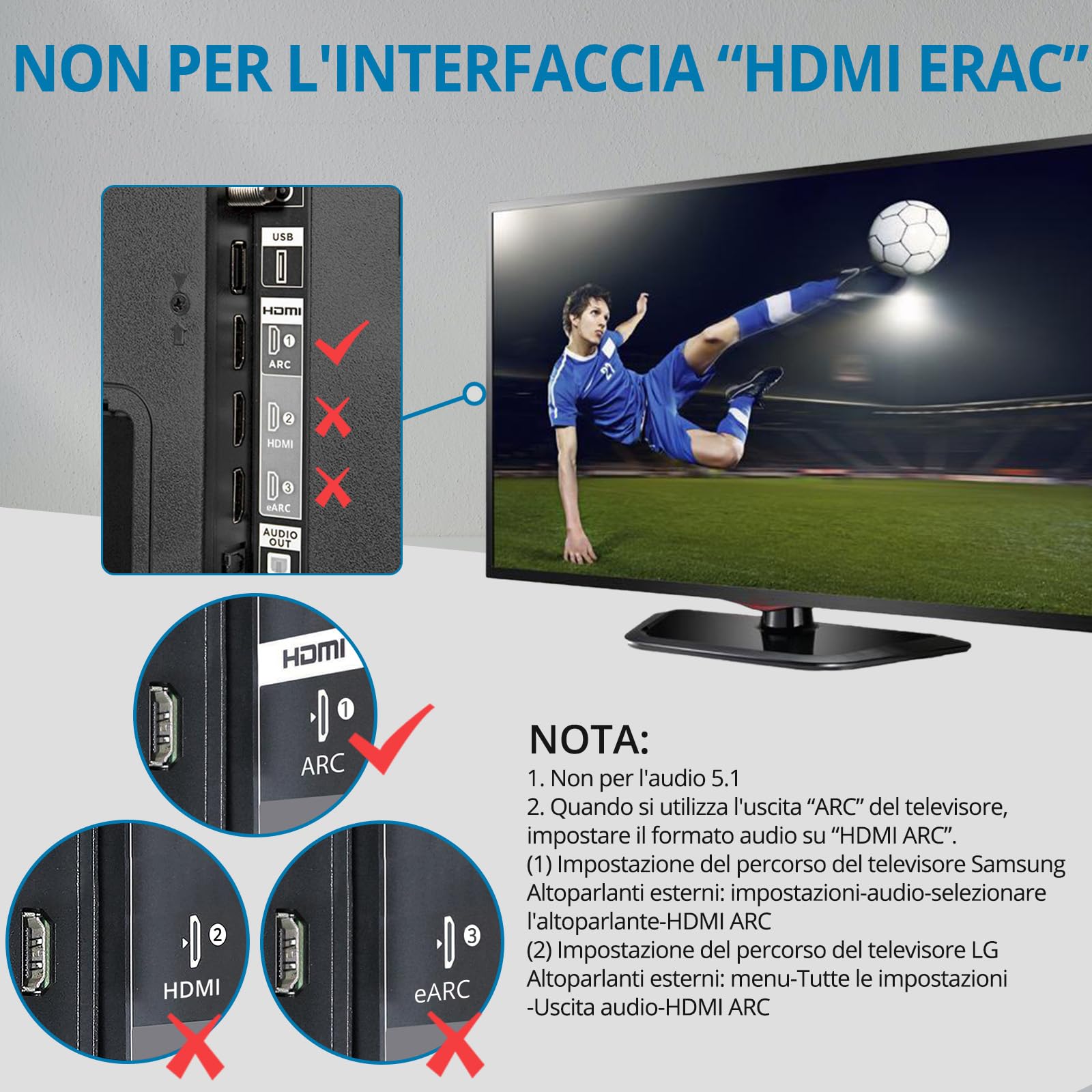 AUTOUTLET Estrattore Audio HDMI ARC,Convertitore Audio ARC a Ottico/Coassiale Estrazione Digitale 192kHz con Cavi HDMI/Ottico per Soundbar Amplificatori