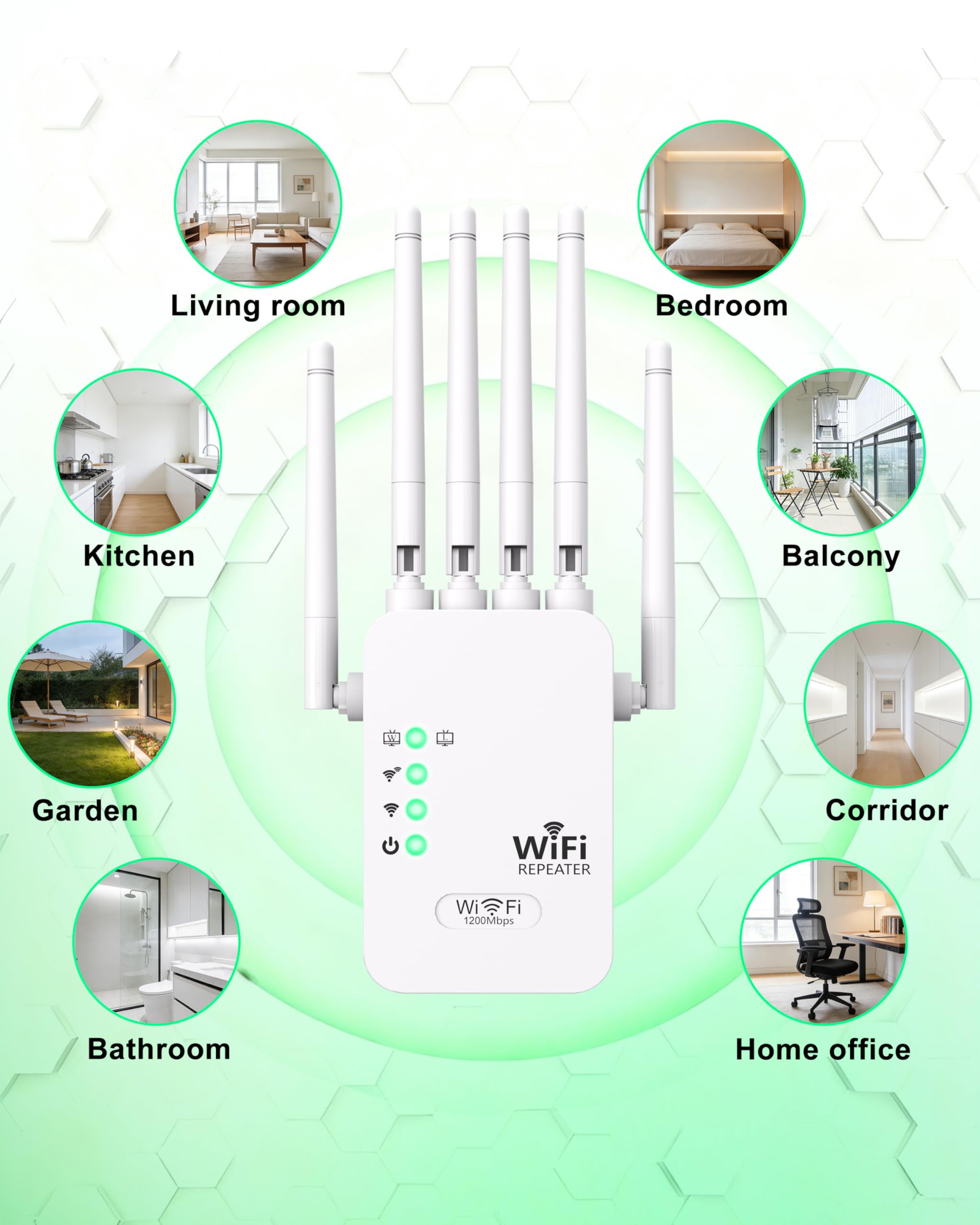 Ripetitore WiFi 3 in 1 1200Mbps, Amplificatore WiFi Doppia Banda 6 Antenne, Modo Ripetitore Router AP, Copre 100 m², Porta Ethernet, Installazione Rapida, Compatibile Box, Casa e Ufficio