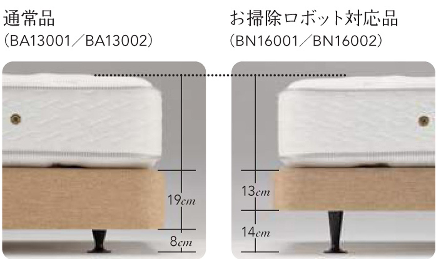 Amazon | 【シモンズ】 ゴールデンバリューピロートップAA16221 ダブル
