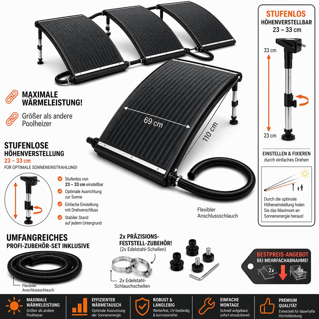 Mauk® Solar Poolheizung Komplettset | Poolheizer Solarkollektor 10000 L/h - 112x66x14cm Sonnenkollektor für Swimming Pool, Whirlpool, Spa